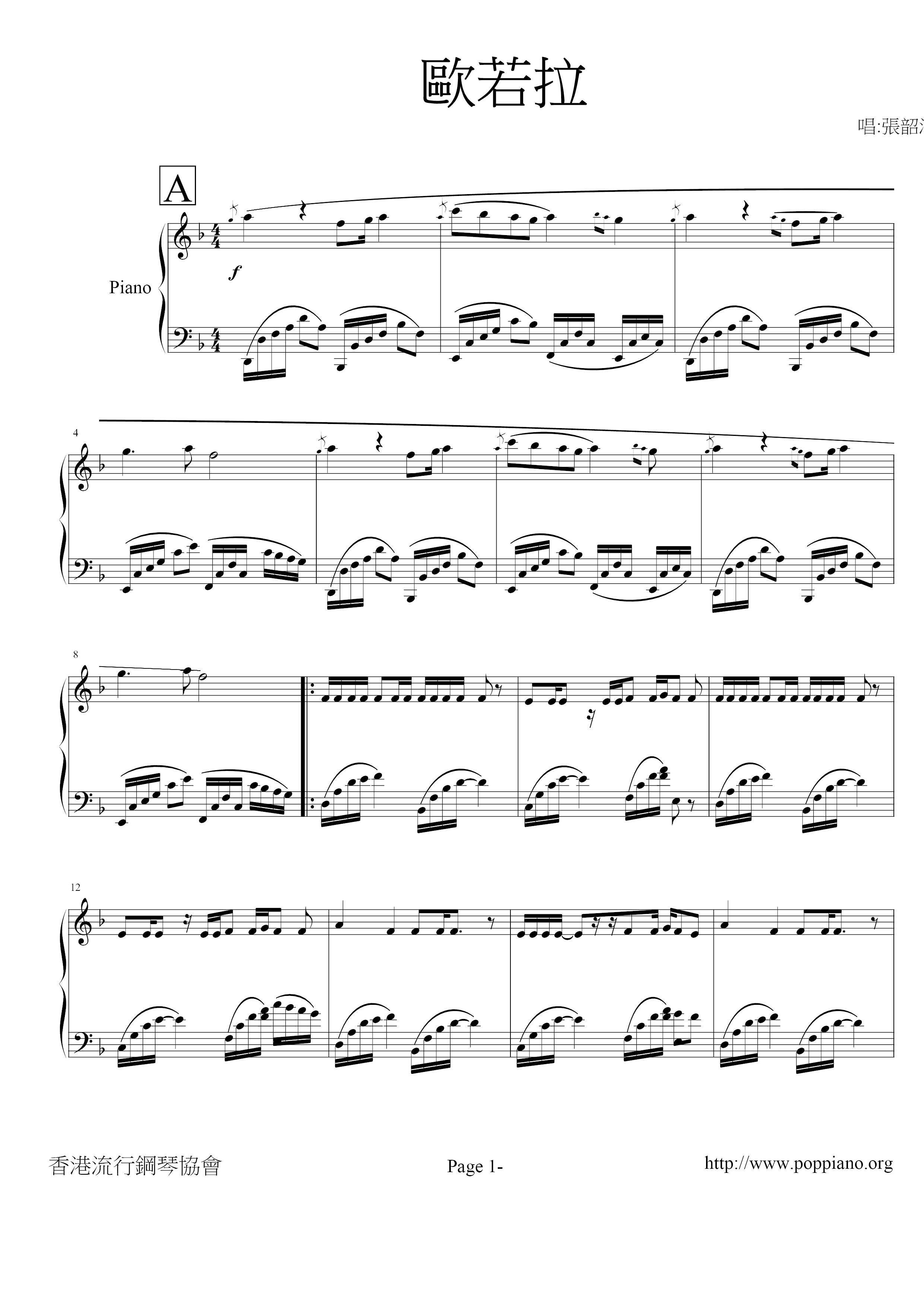 Aurora Score