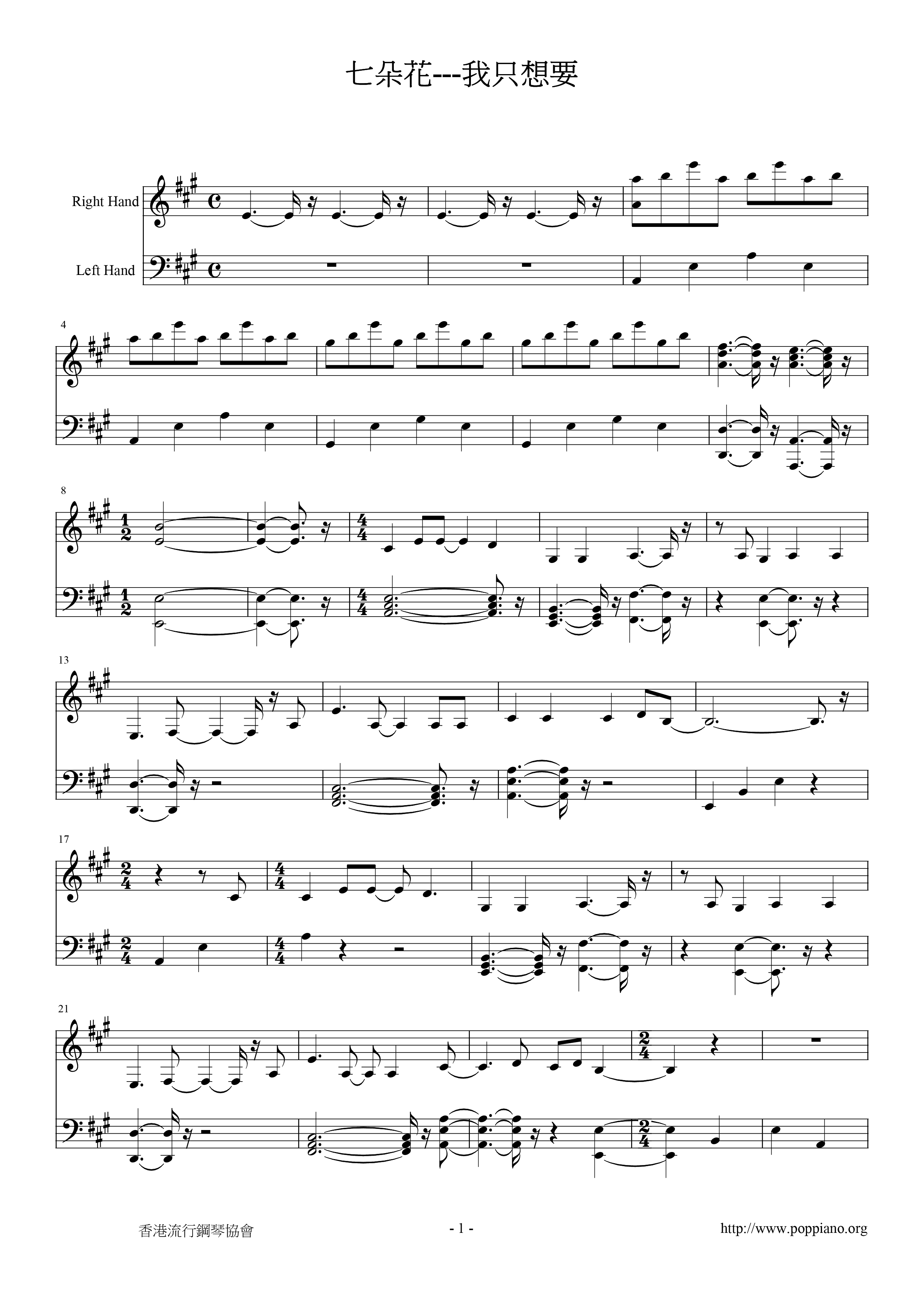 The Prince Becomes A Frog-I Just Want It Score