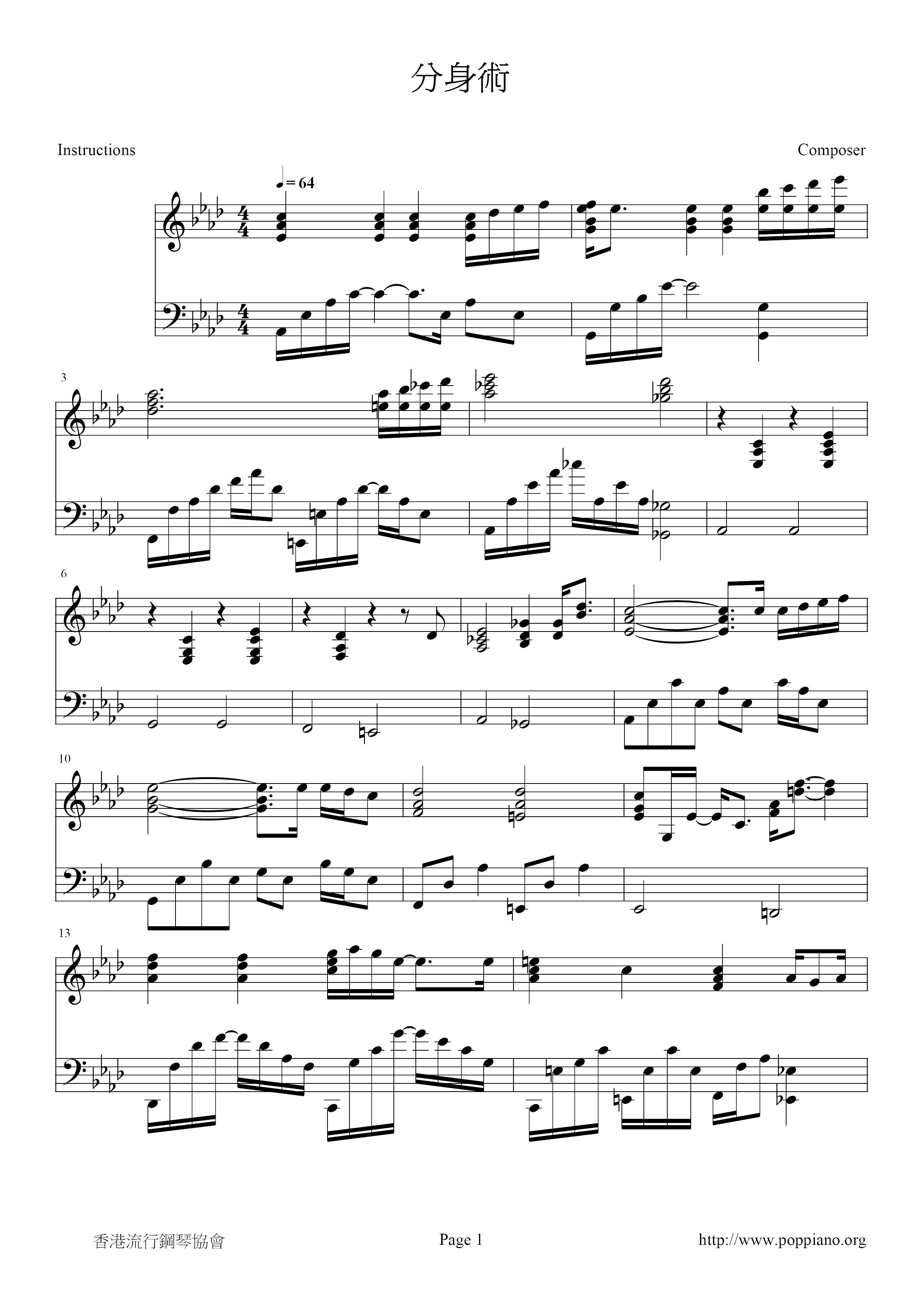 Clone Technique Score
