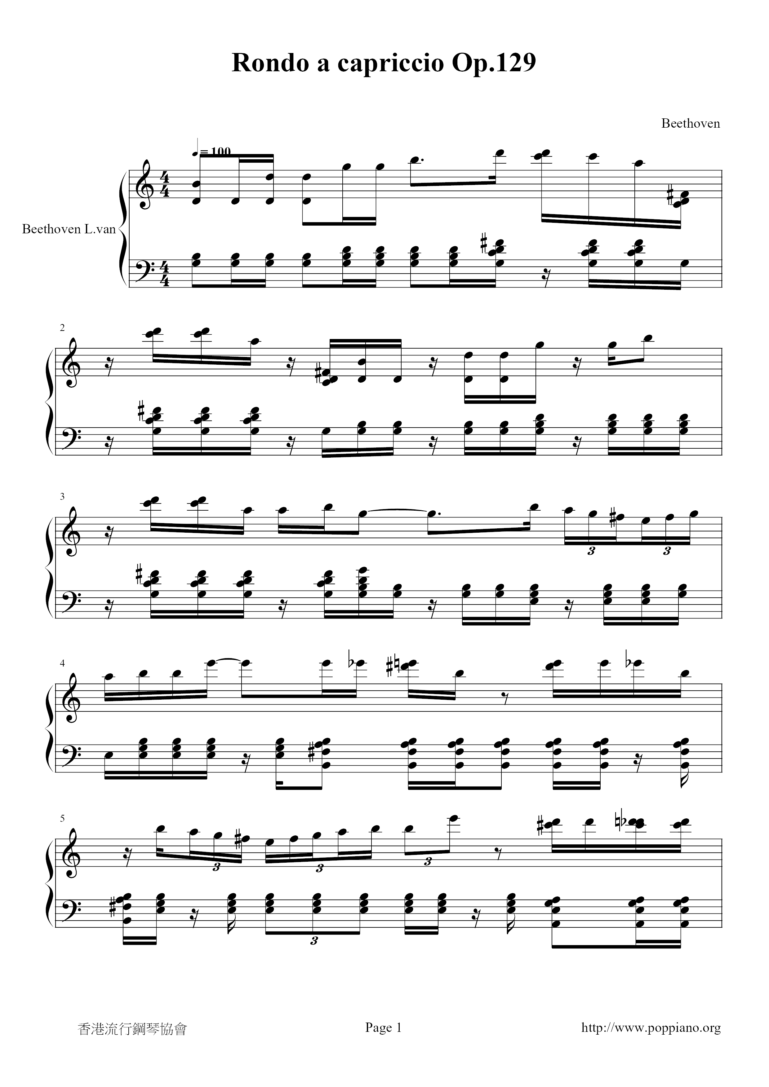 Rondo a capriccio Op. 129 Score