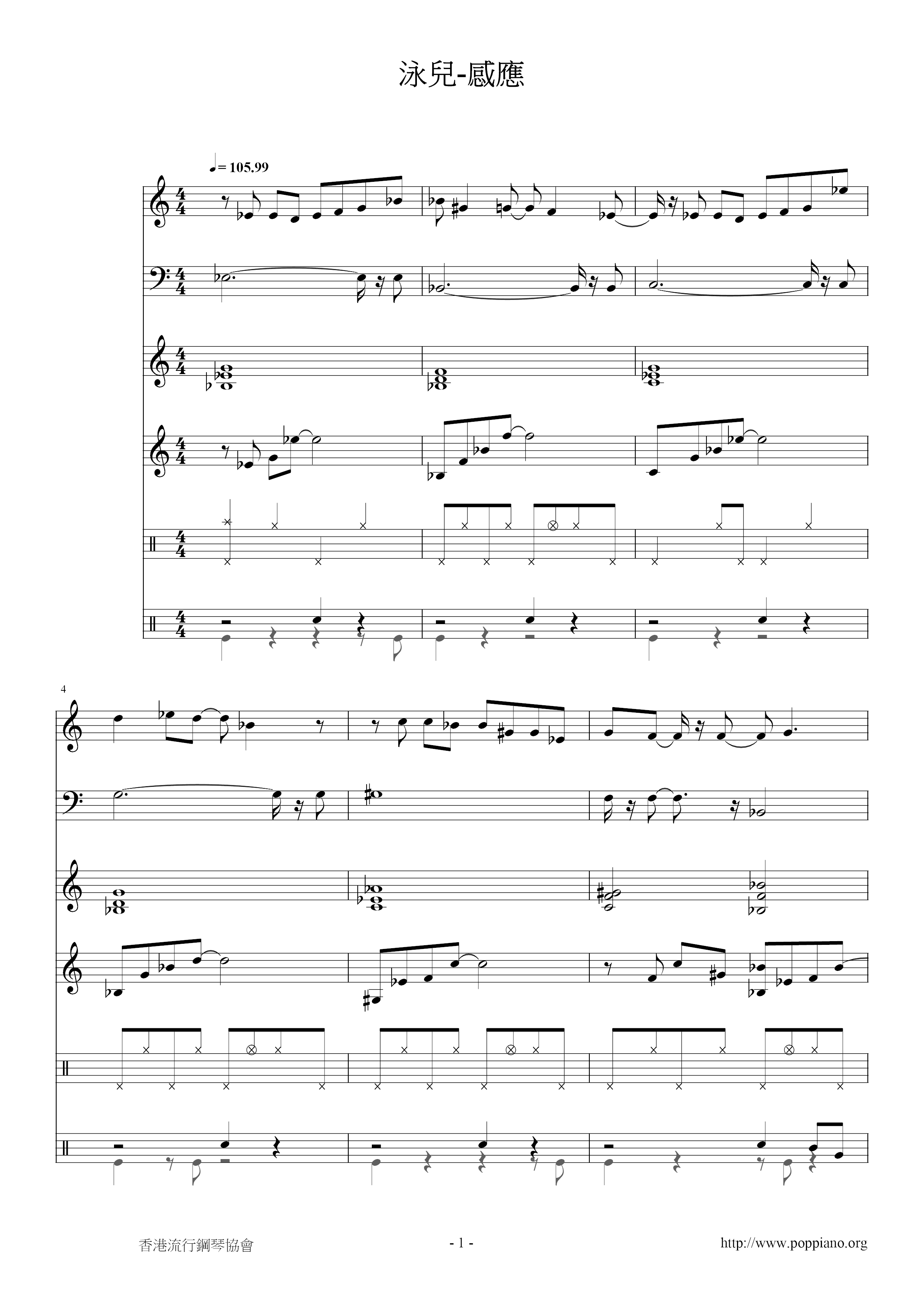 Induction Score