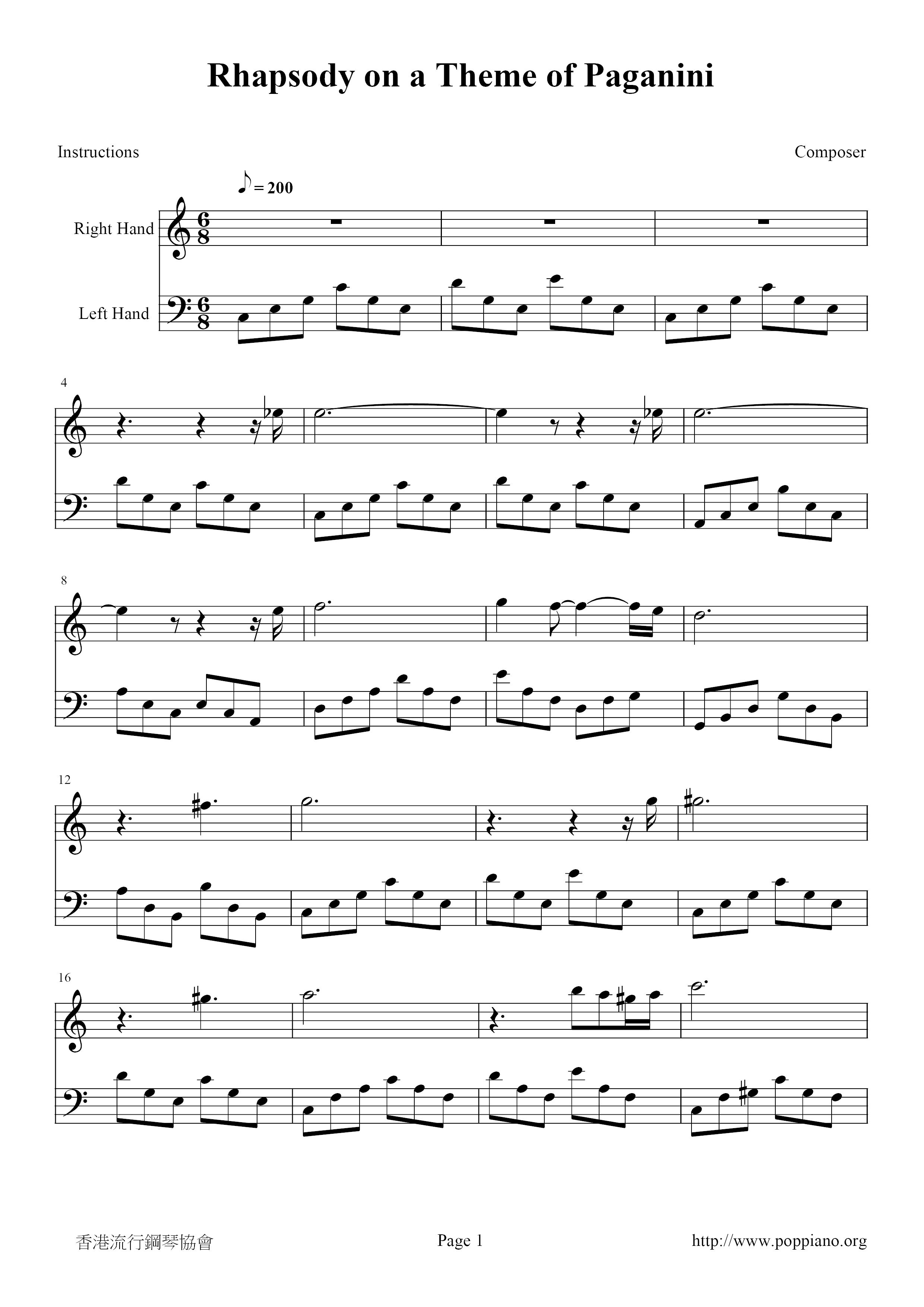 Rhapsody on a Theme of Paganini琴譜
