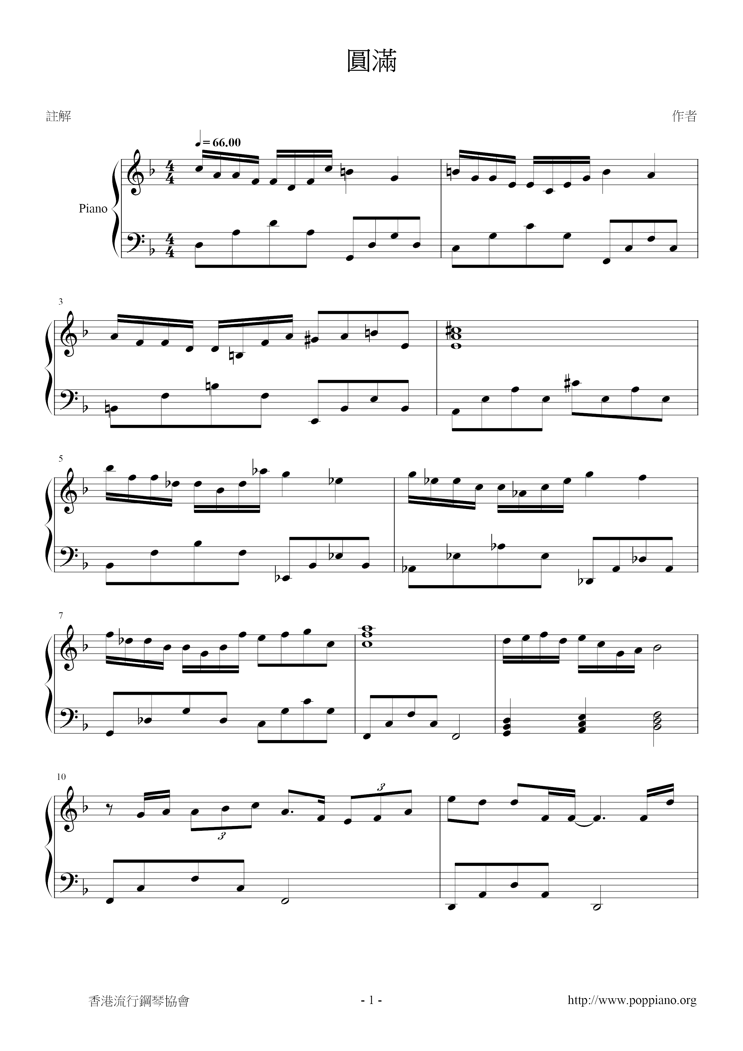 Consummation Score