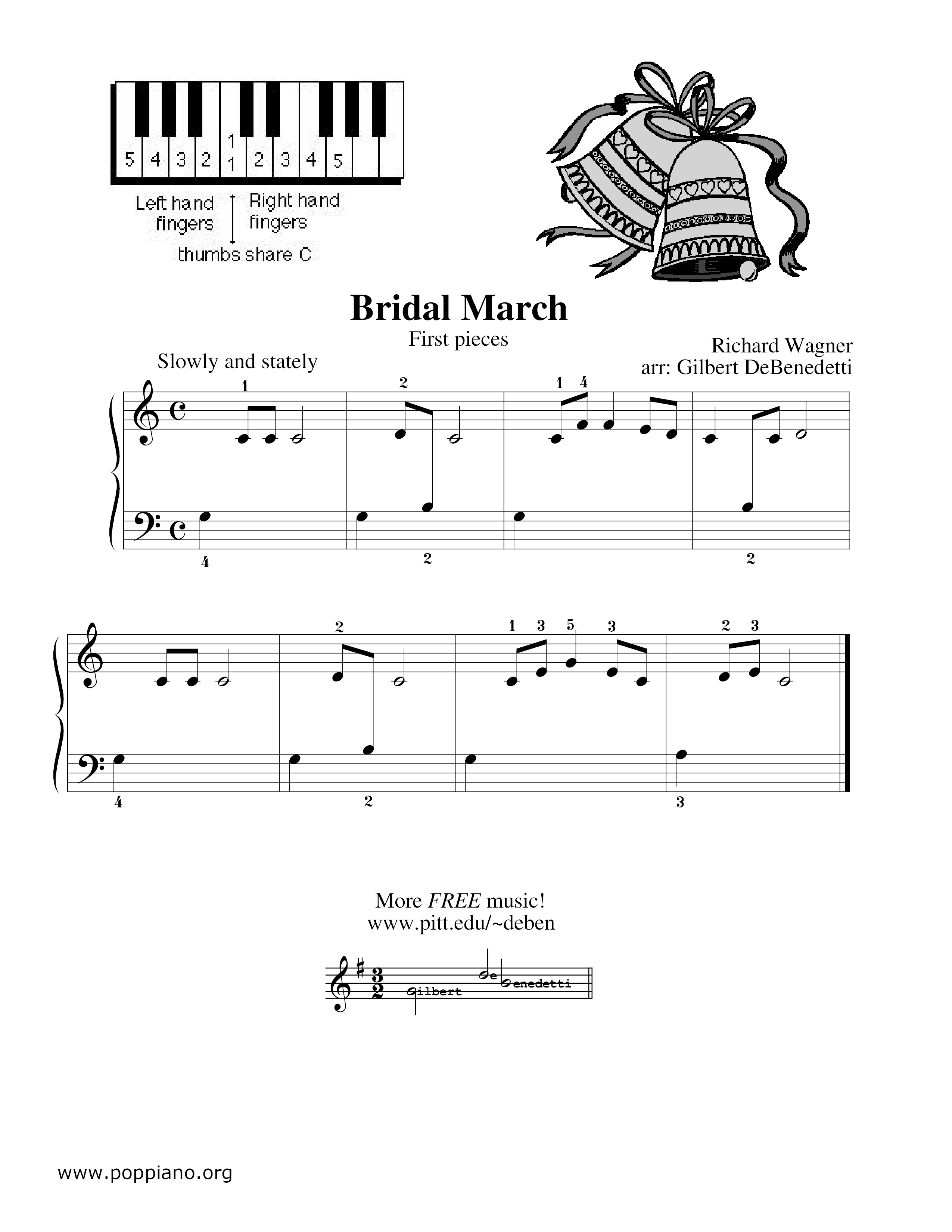 結婚進行曲 Bridal Chorus Score
