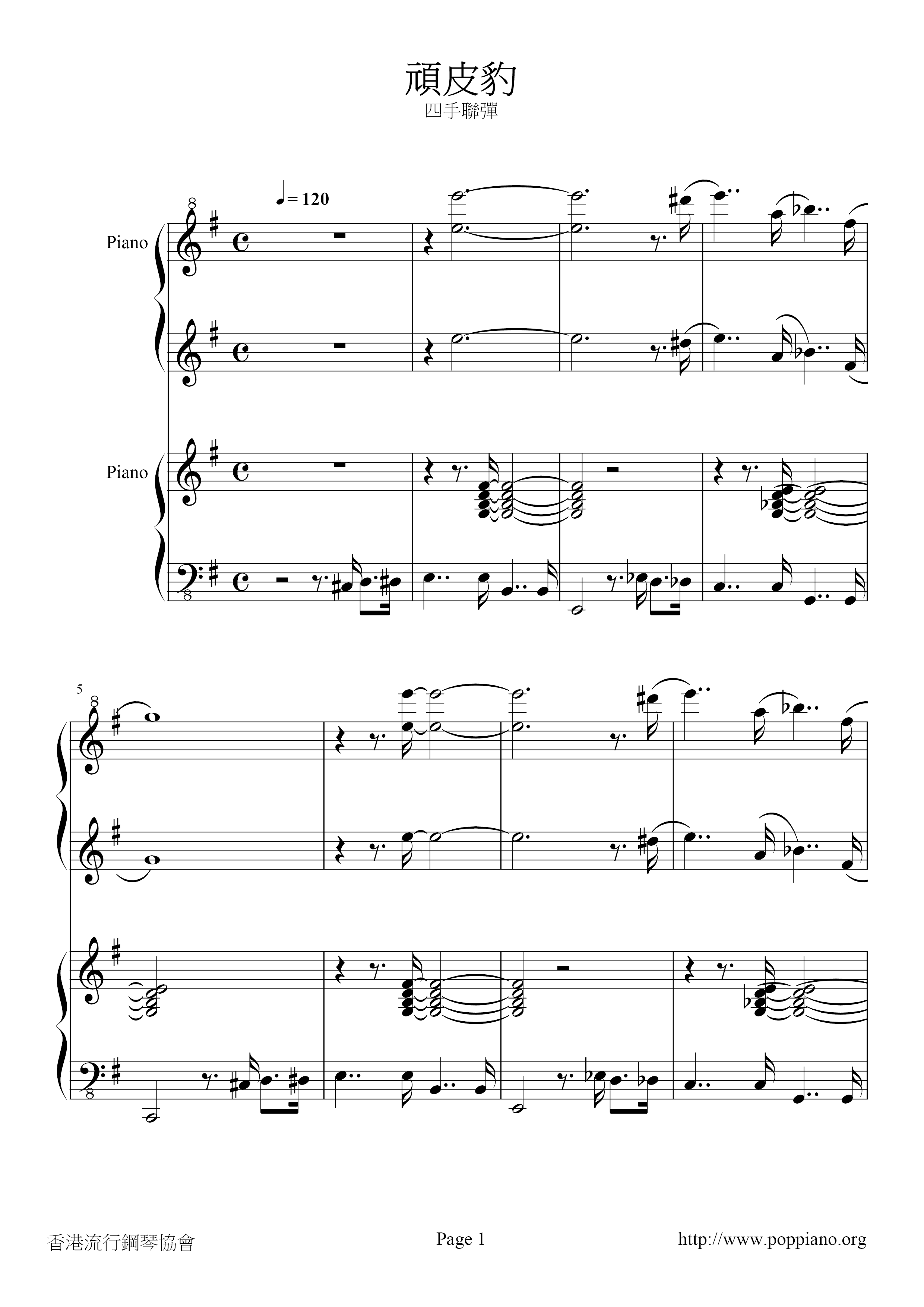 The Pink Panther Theme Score
