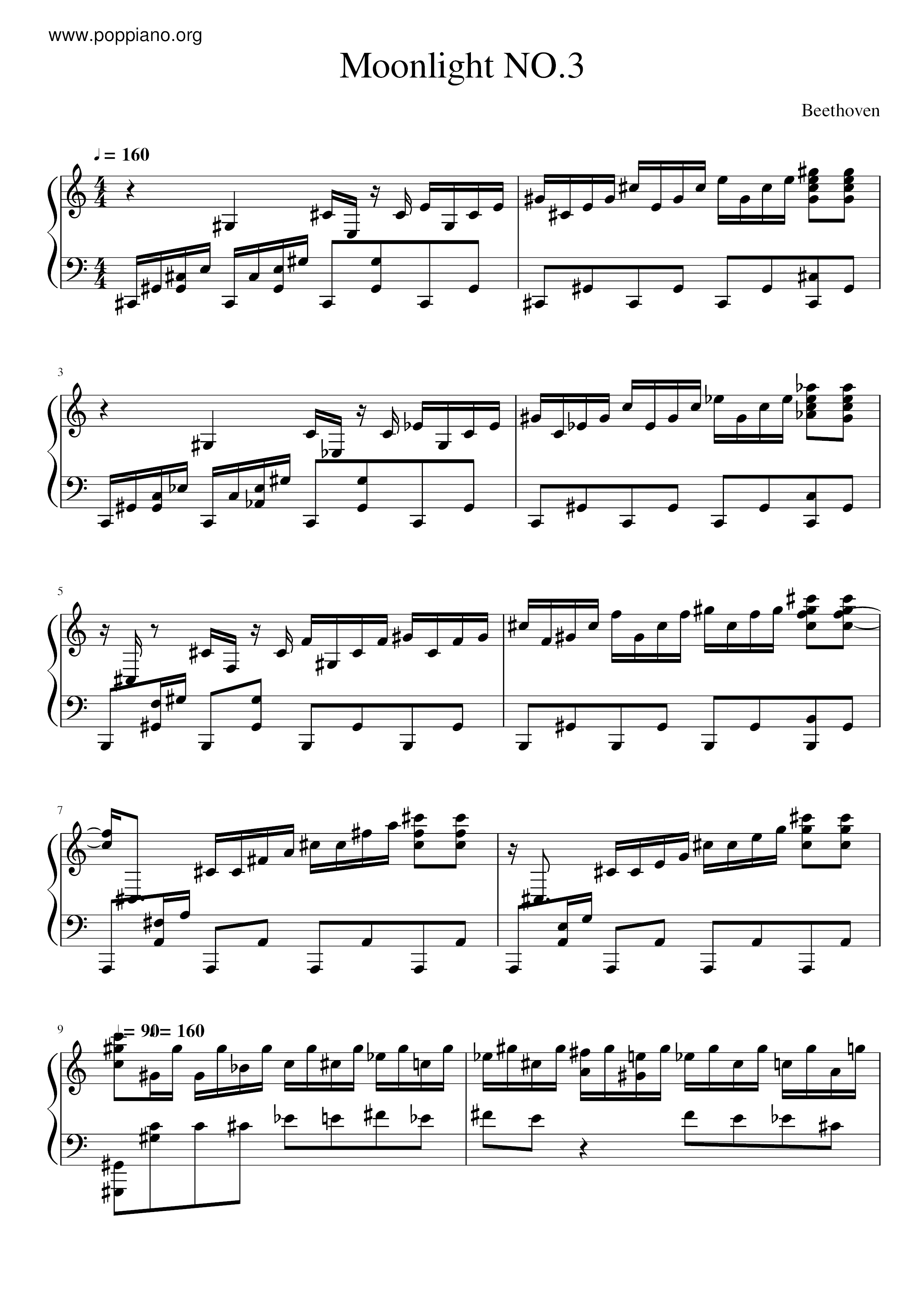Moonlight Sonata No.3 Presto Agitato Score