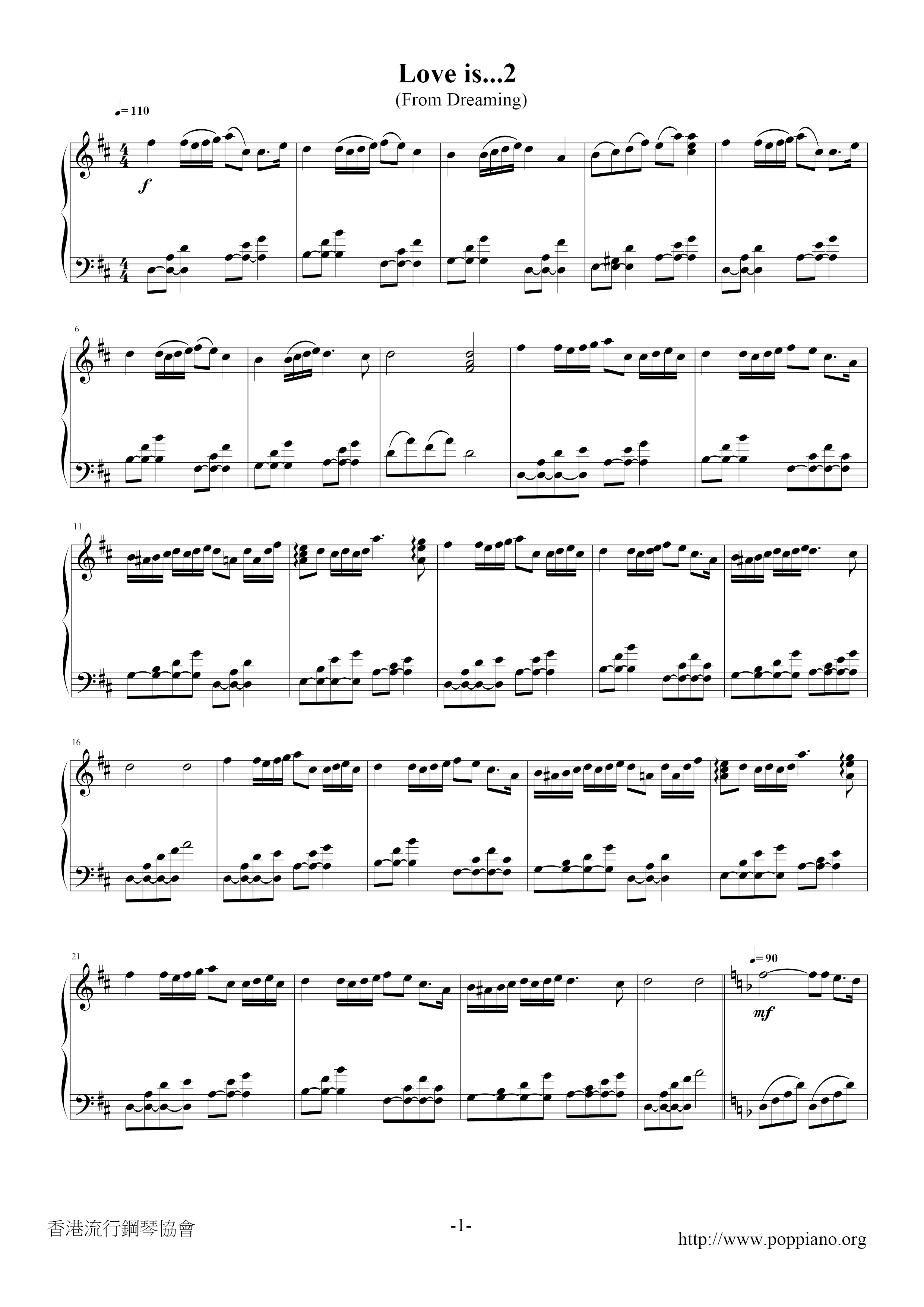 Symphony Of Dreams Score