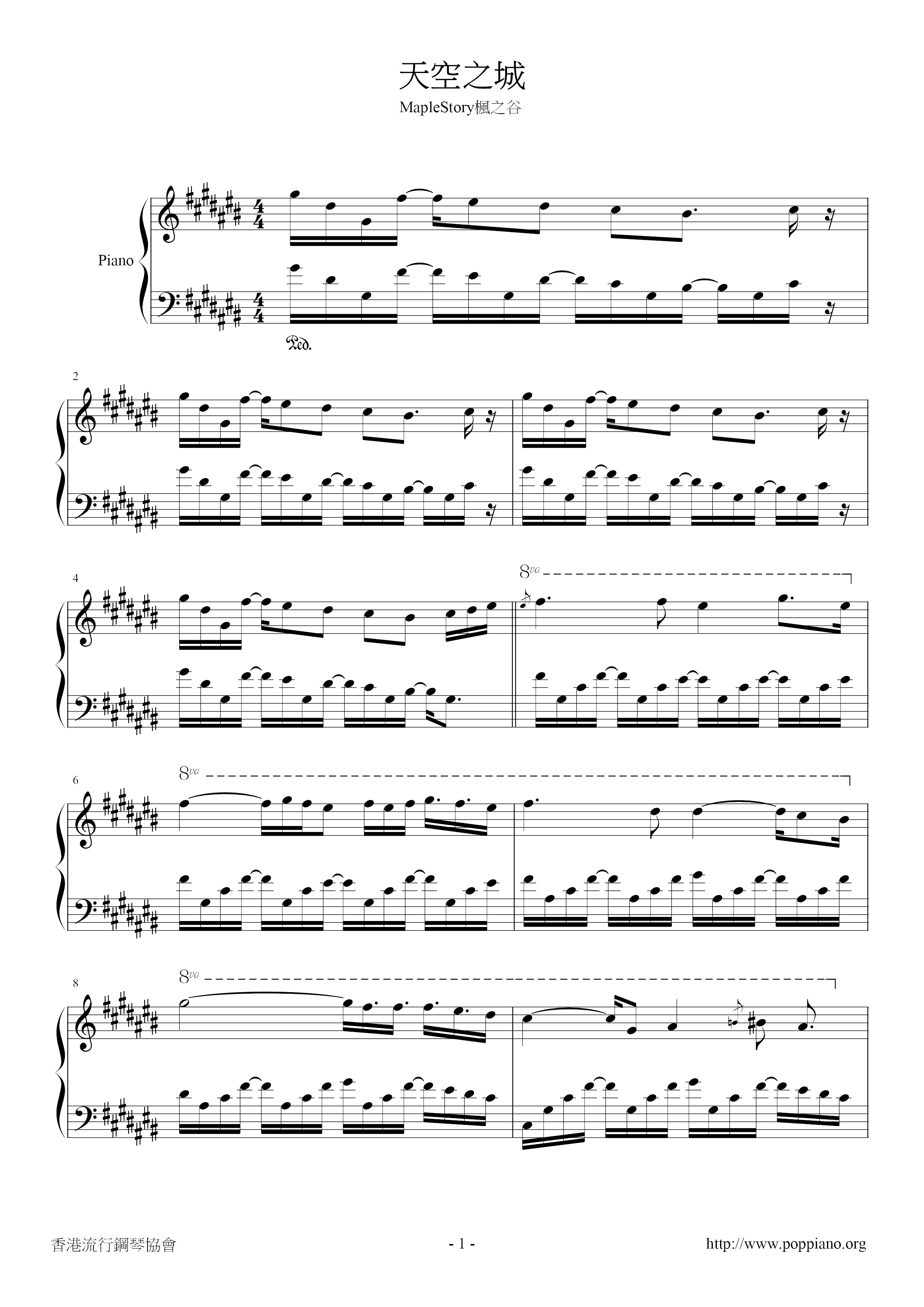 Laputa - Maplestory Score