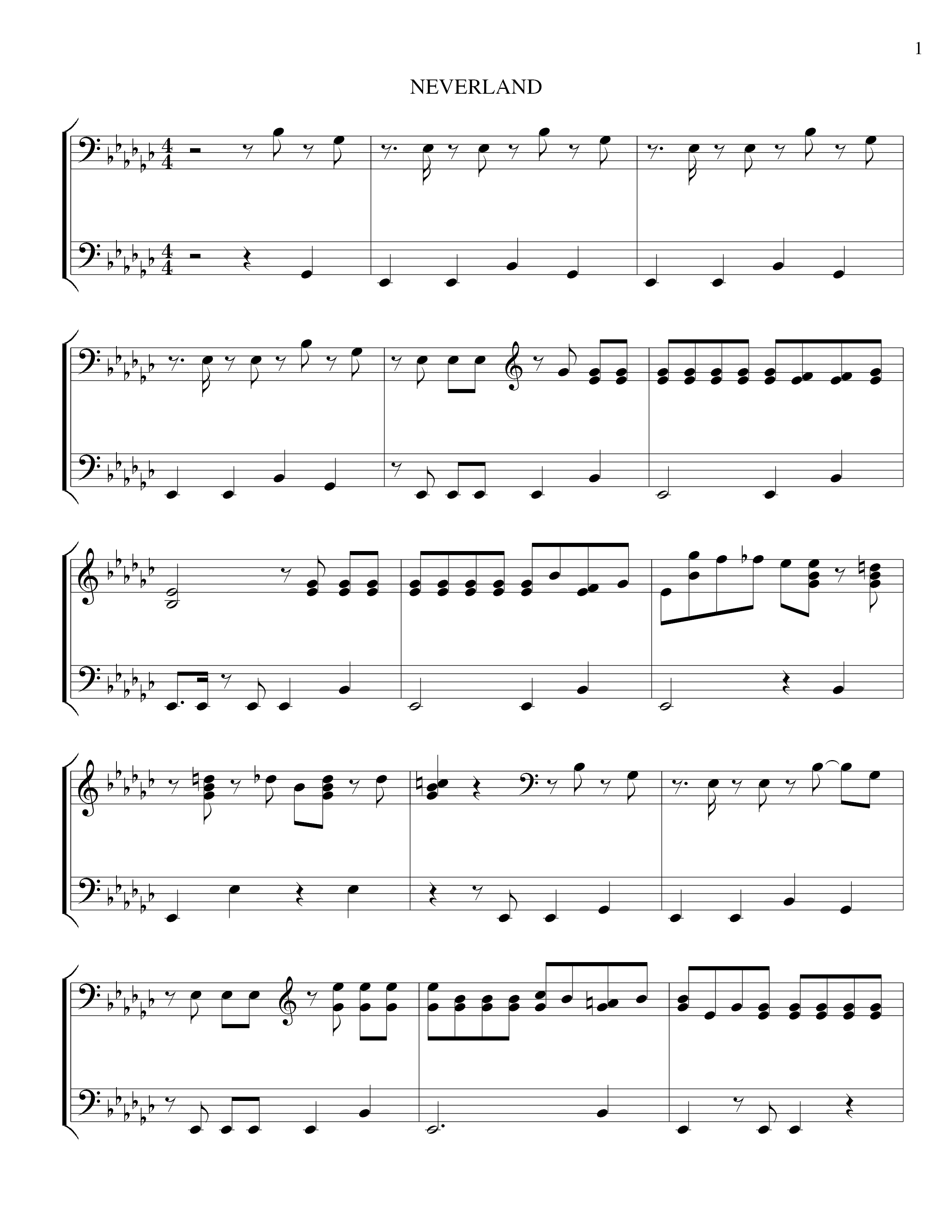 Neverland Score