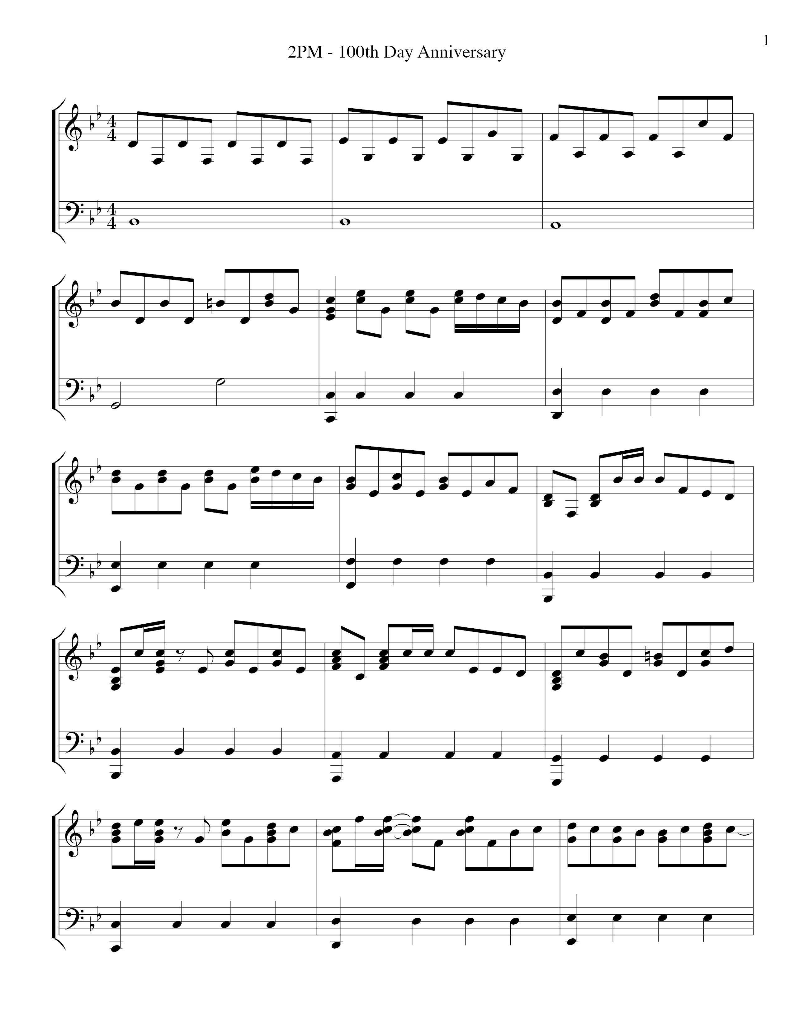 100th Day Anniversaryピアノ譜