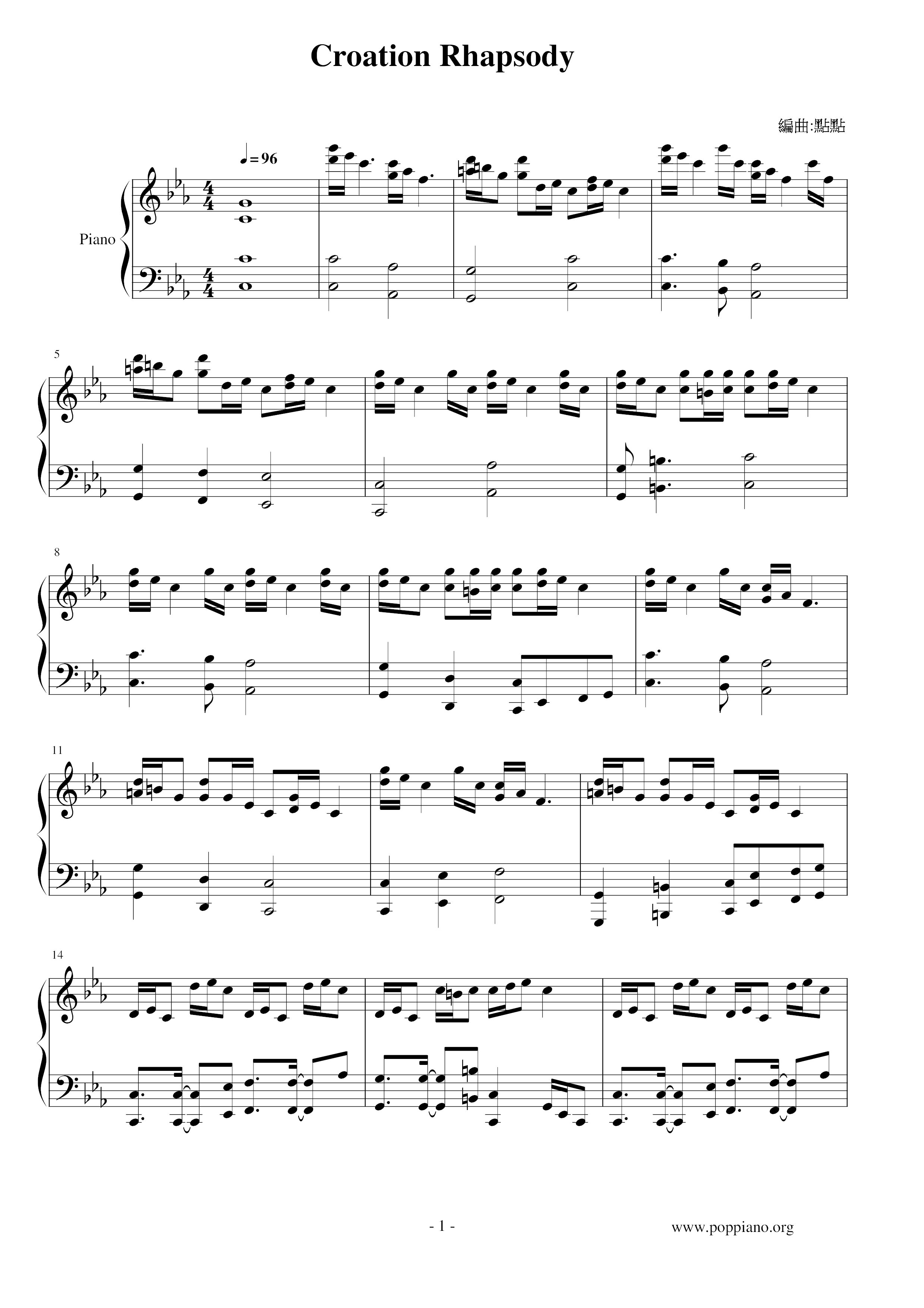 Croatian Rhapsody Score