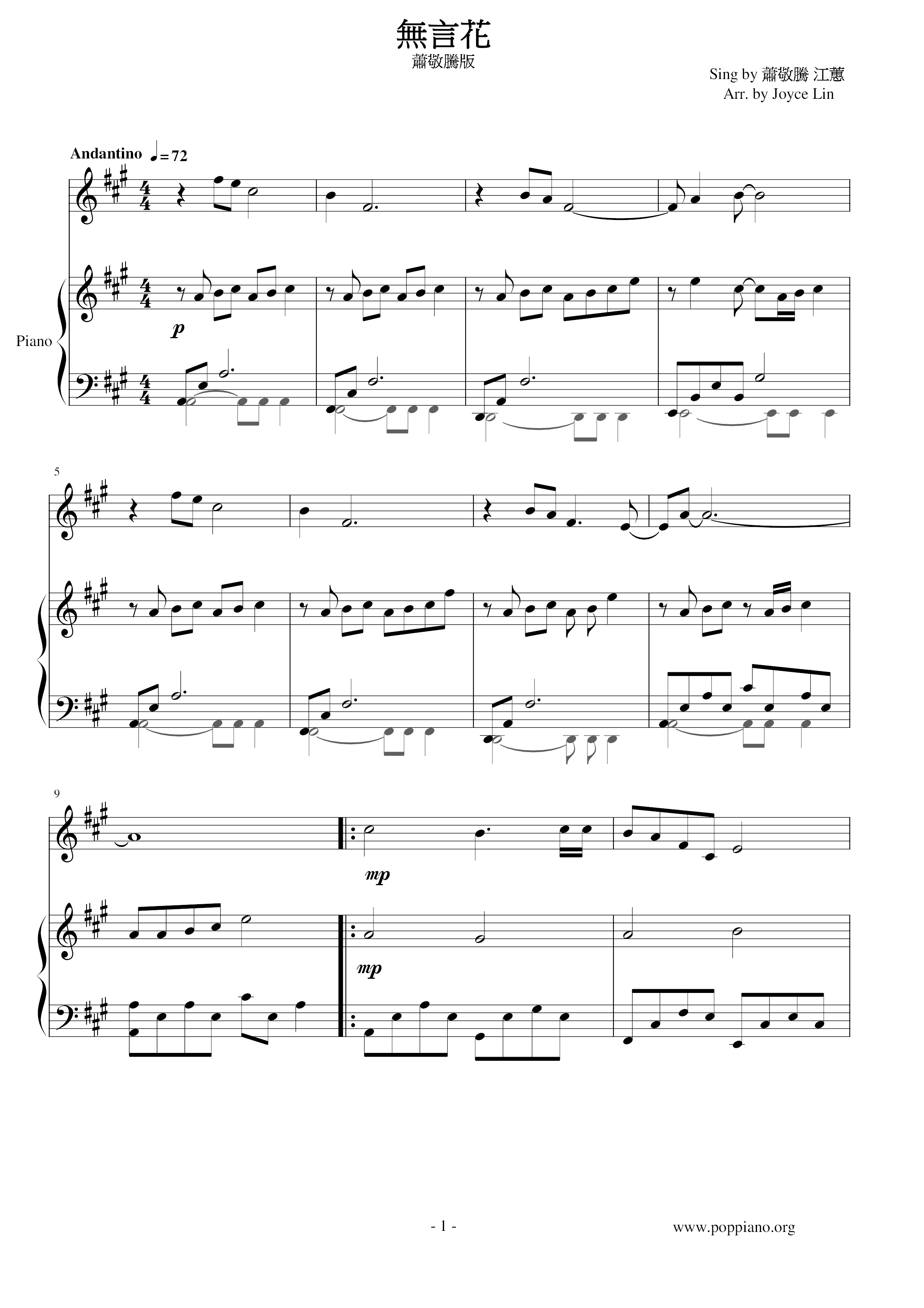 Wuyanhua  Score