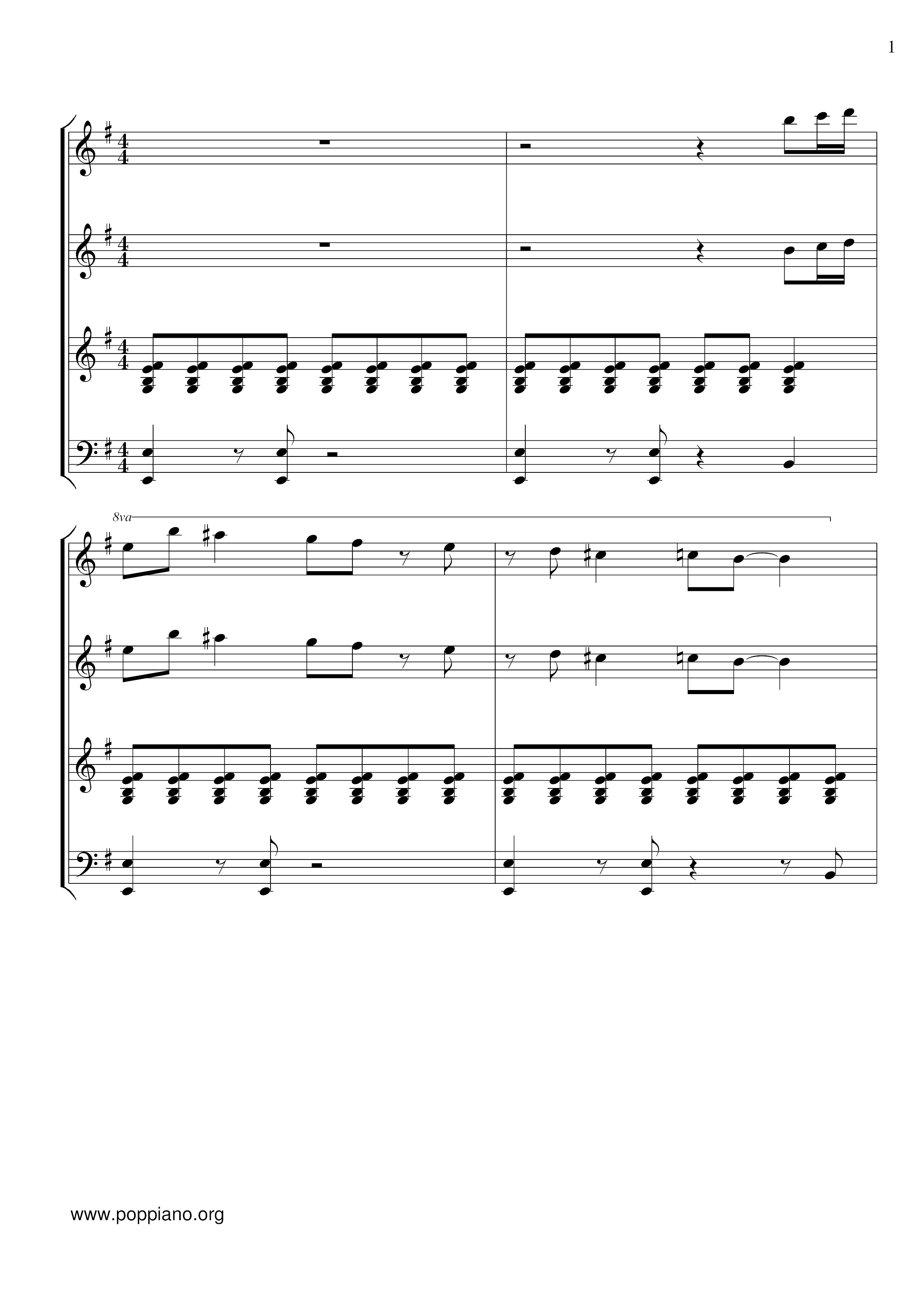 Pandora Score