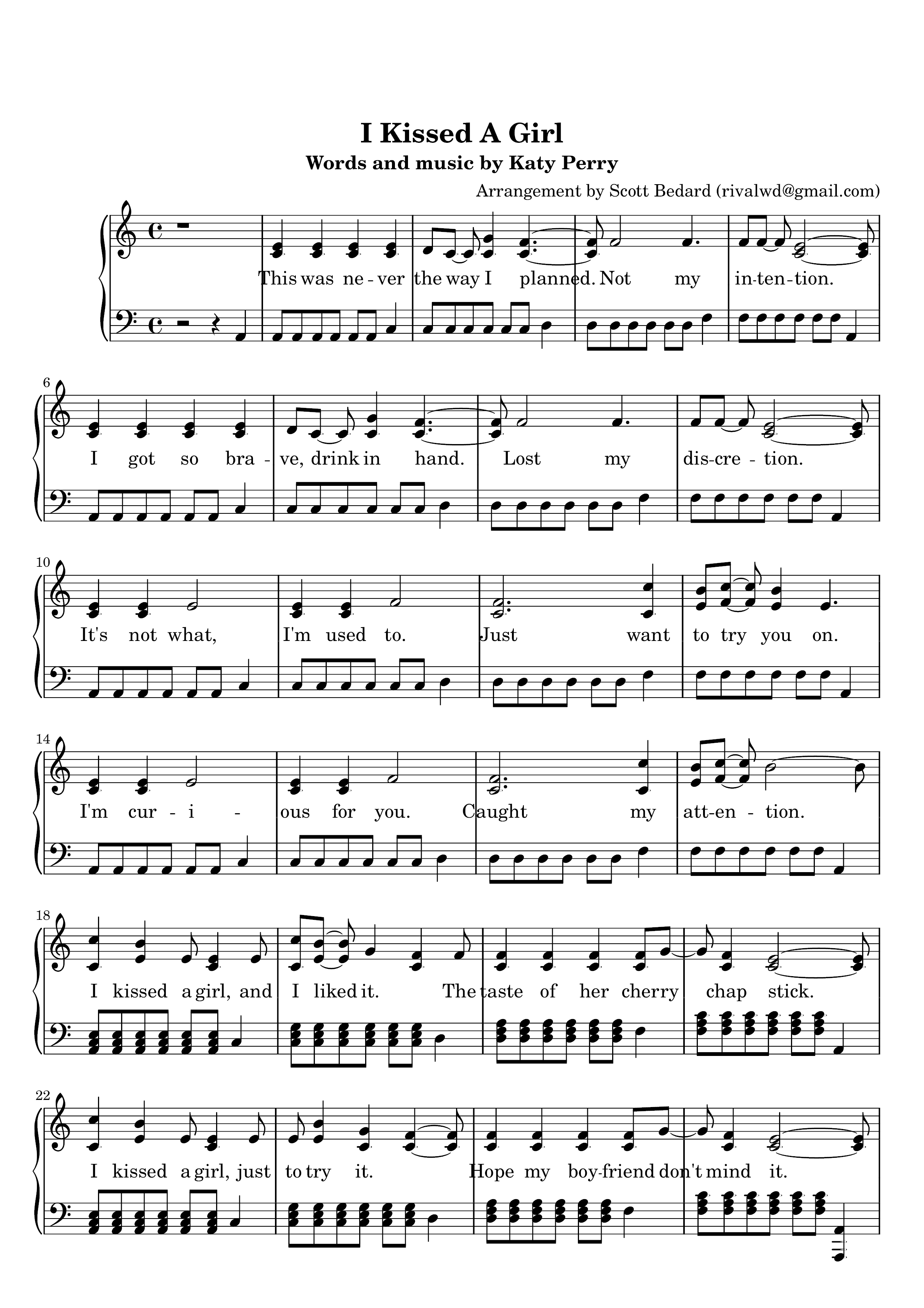 I Kissed a Girl Score