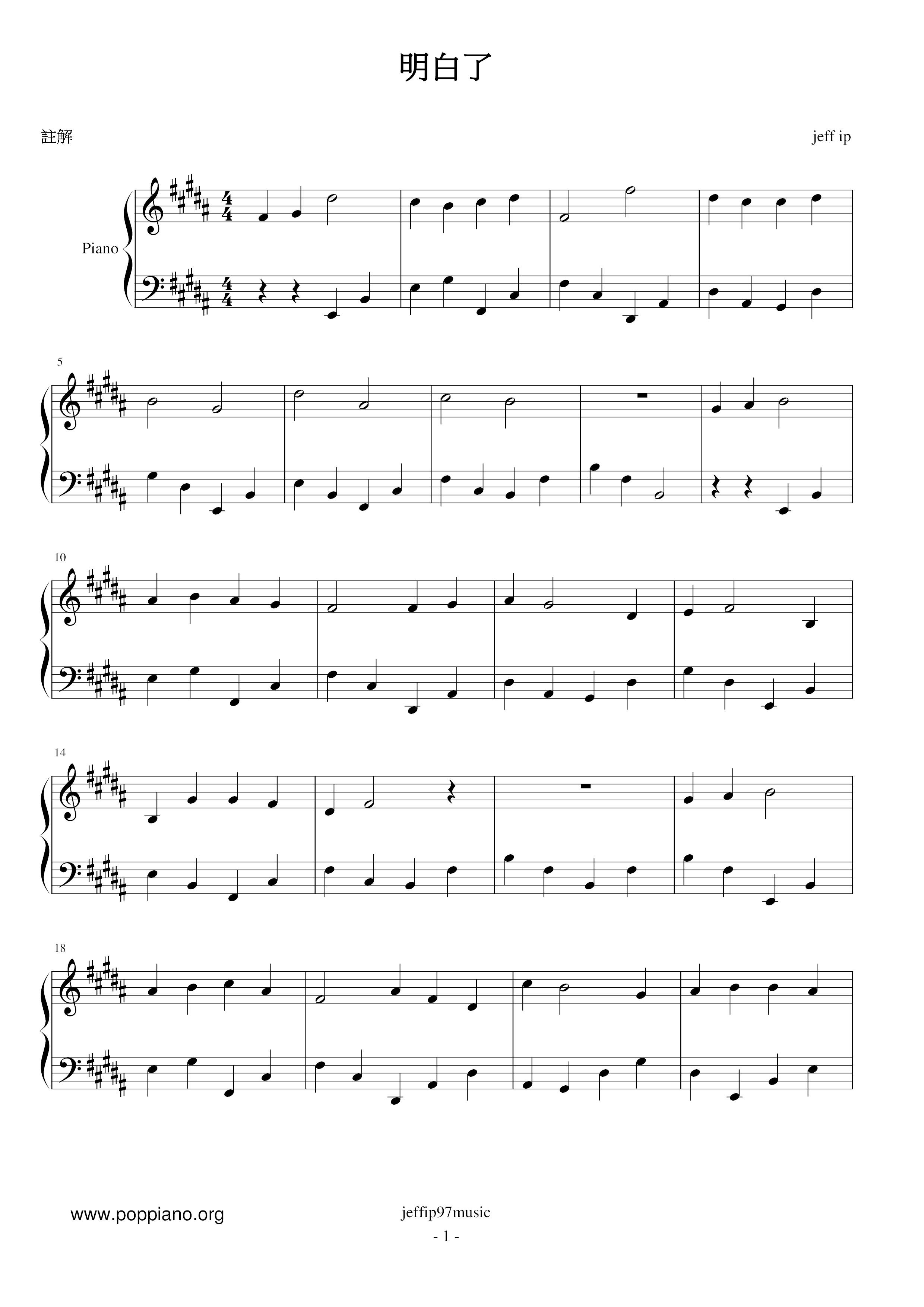 Understand Score