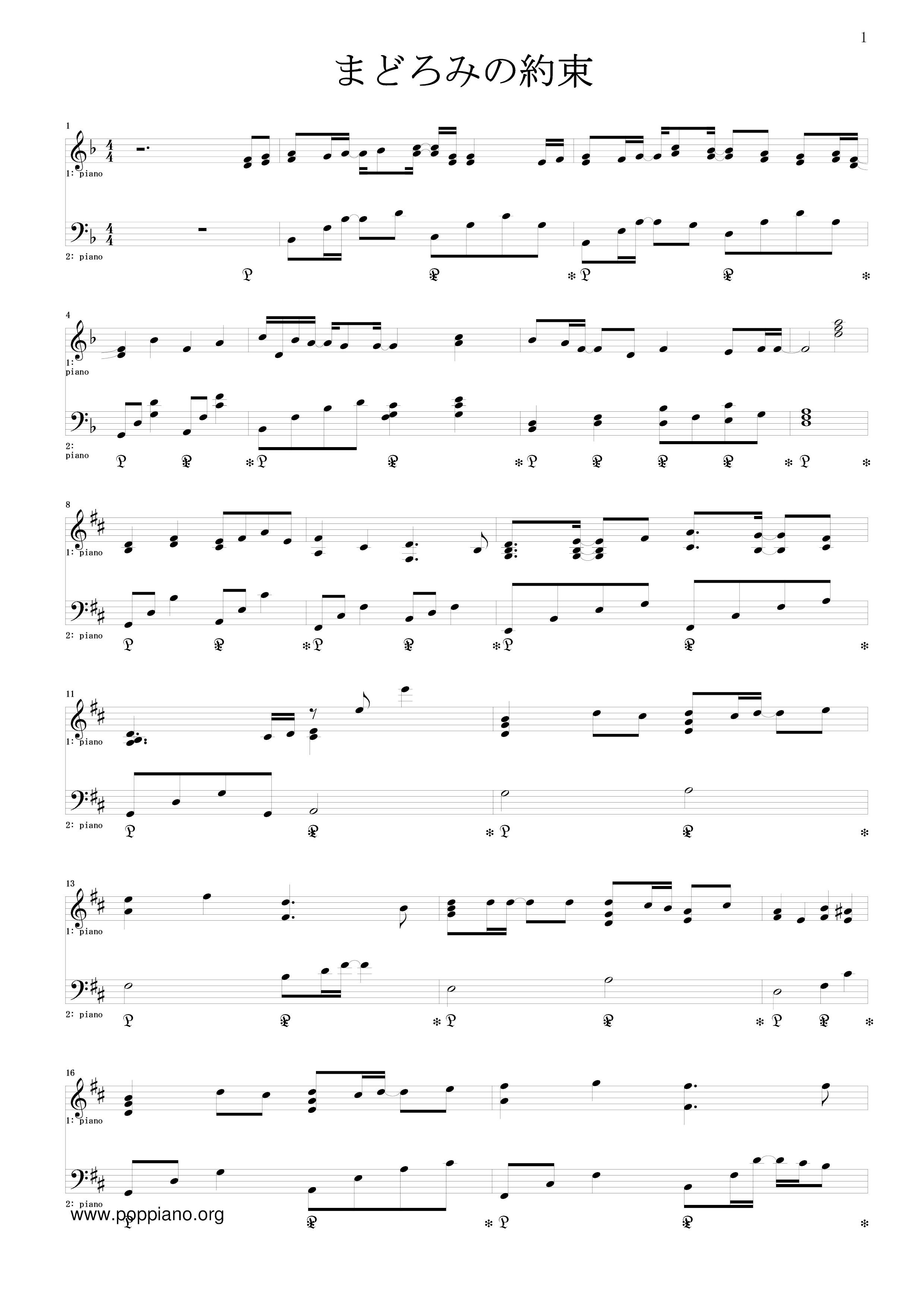 Binding Score