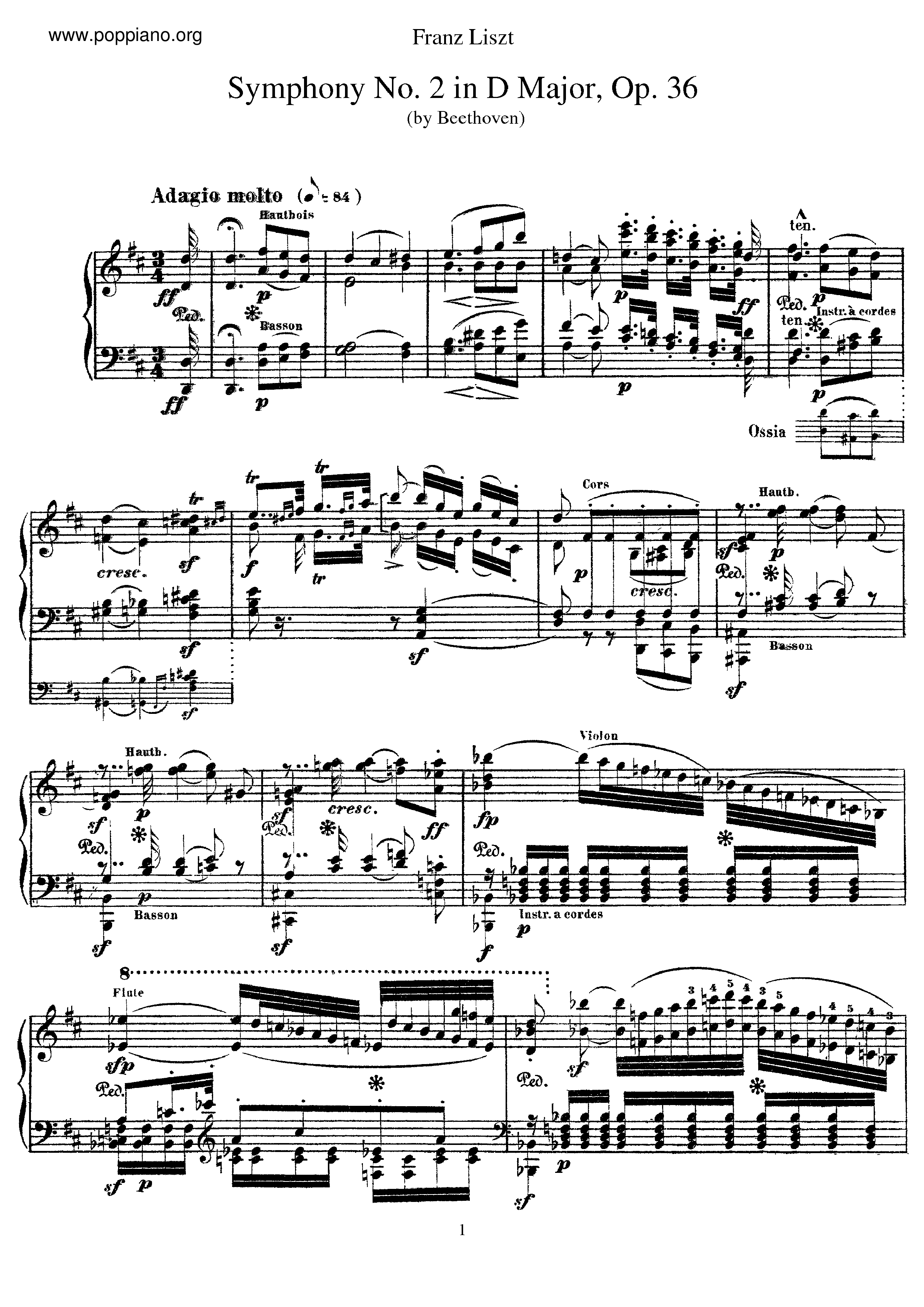 Symphony No.2 in D major, Op.36 (S.464/2)琴譜