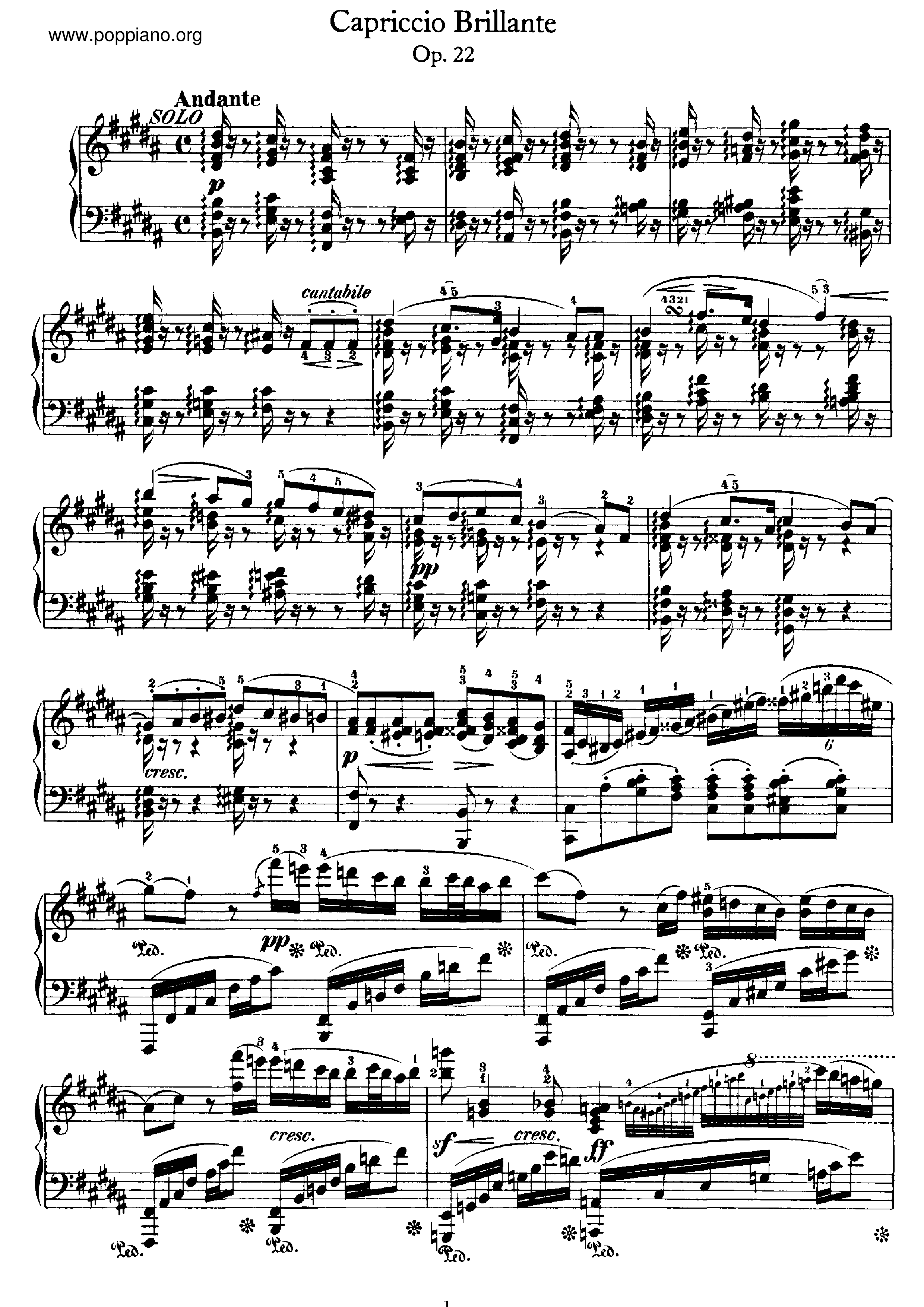 Capriccio Brillant, Op.22琴譜