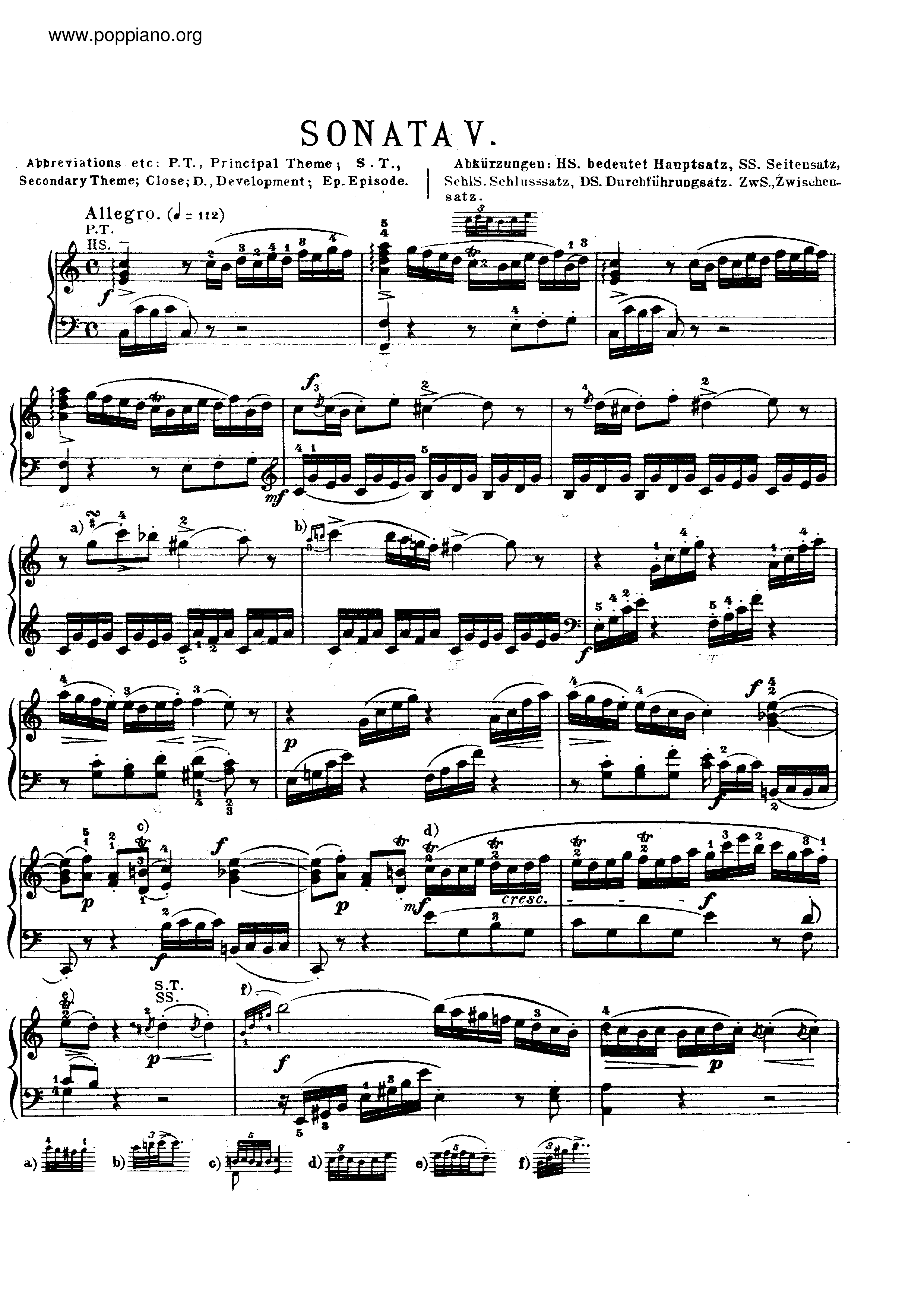 Piano Sonata in C major, K. 279ピアノ譜