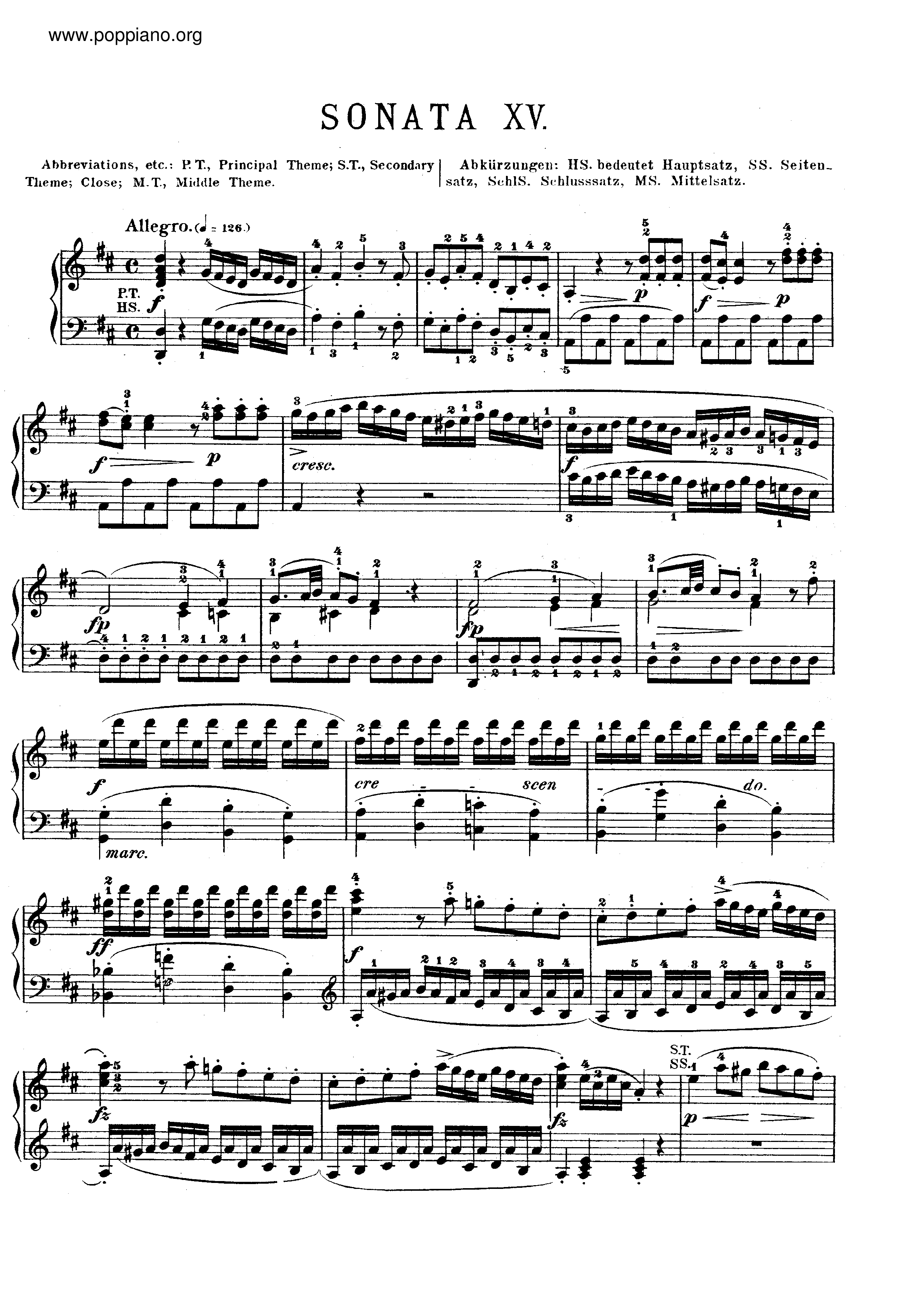 Piano Sonata in D major, K. 284ピアノ譜