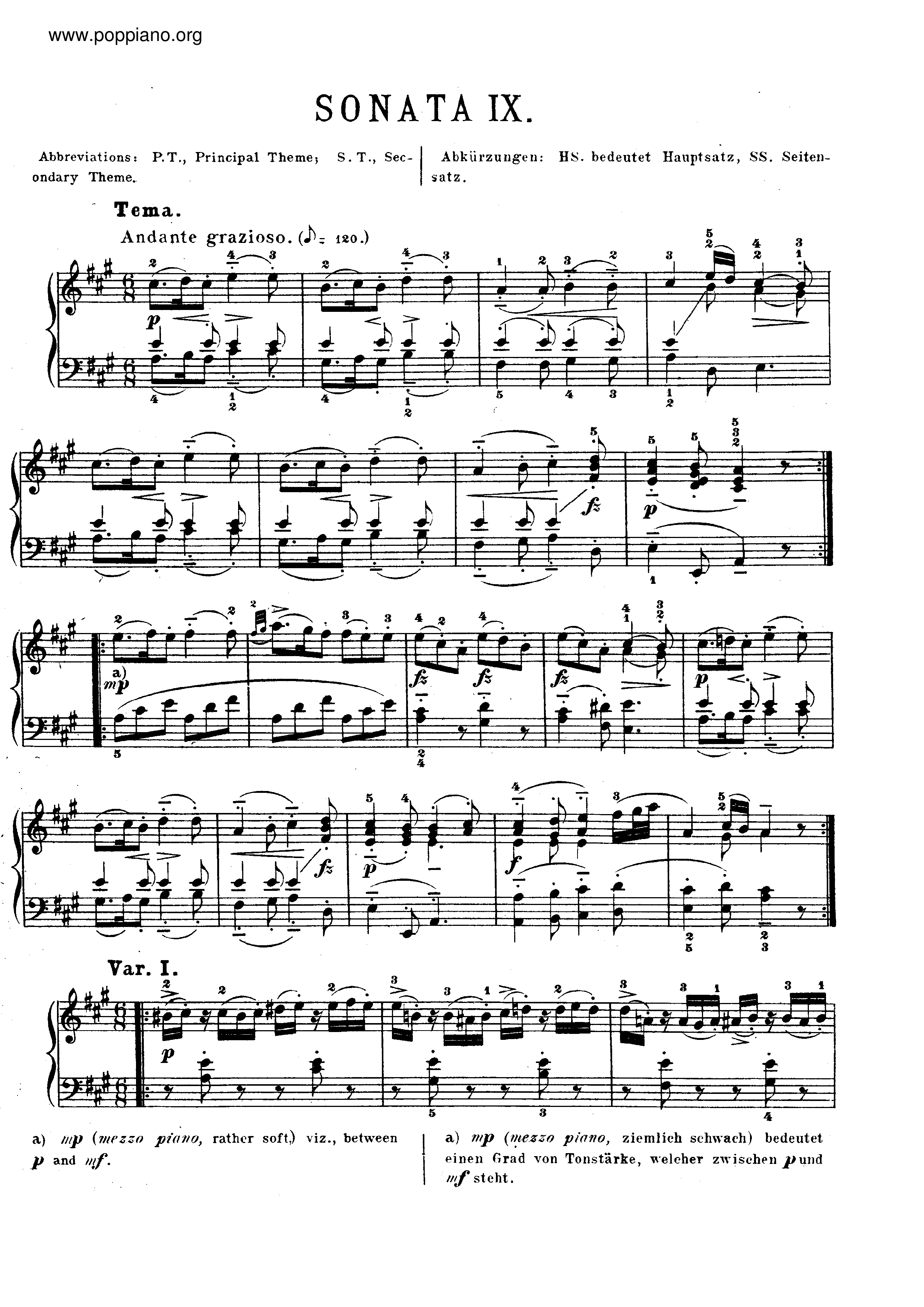 Rondo Alla Turca K331 Turkish March Score