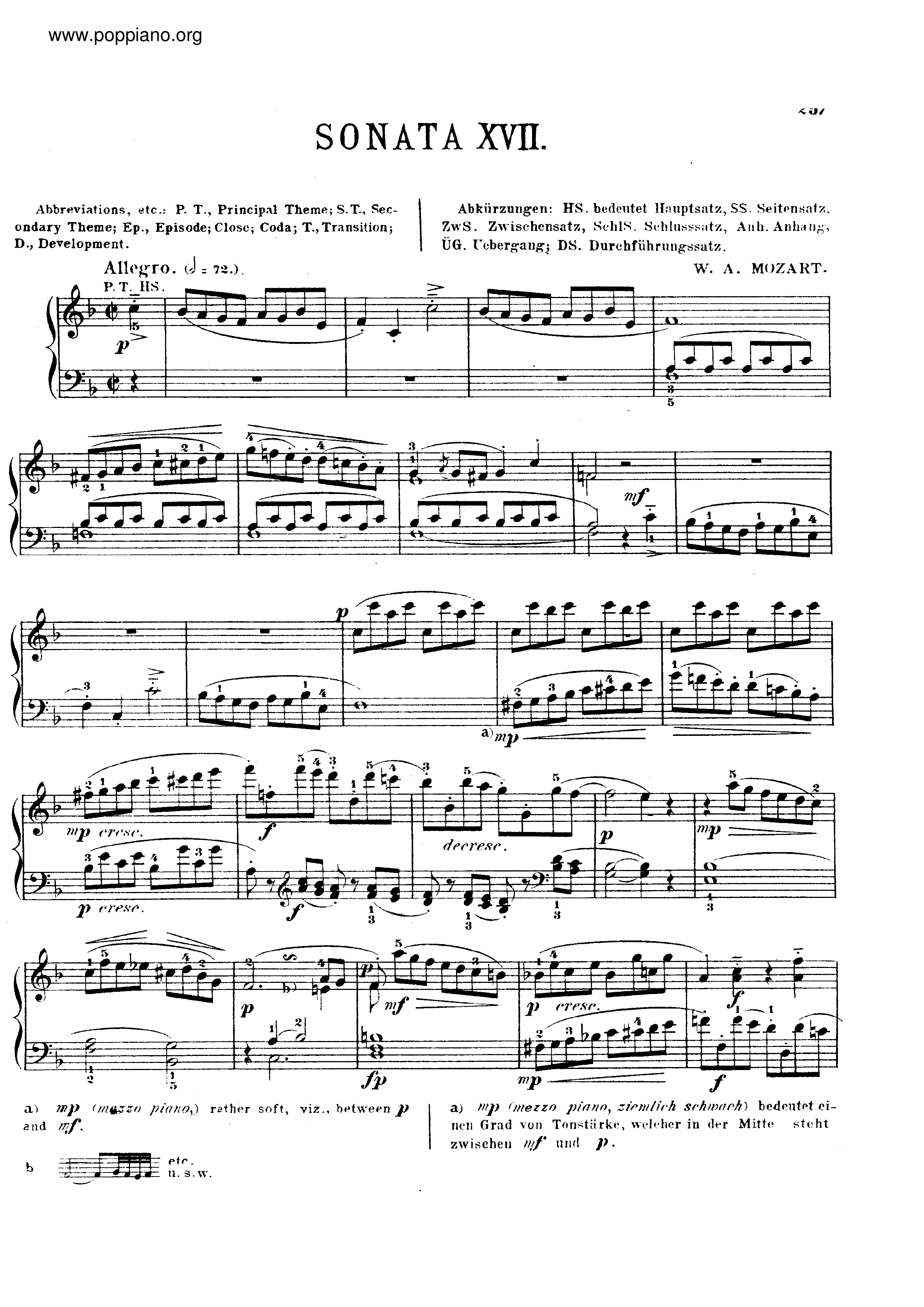 Piano Sonata in F major, K. 533 Score