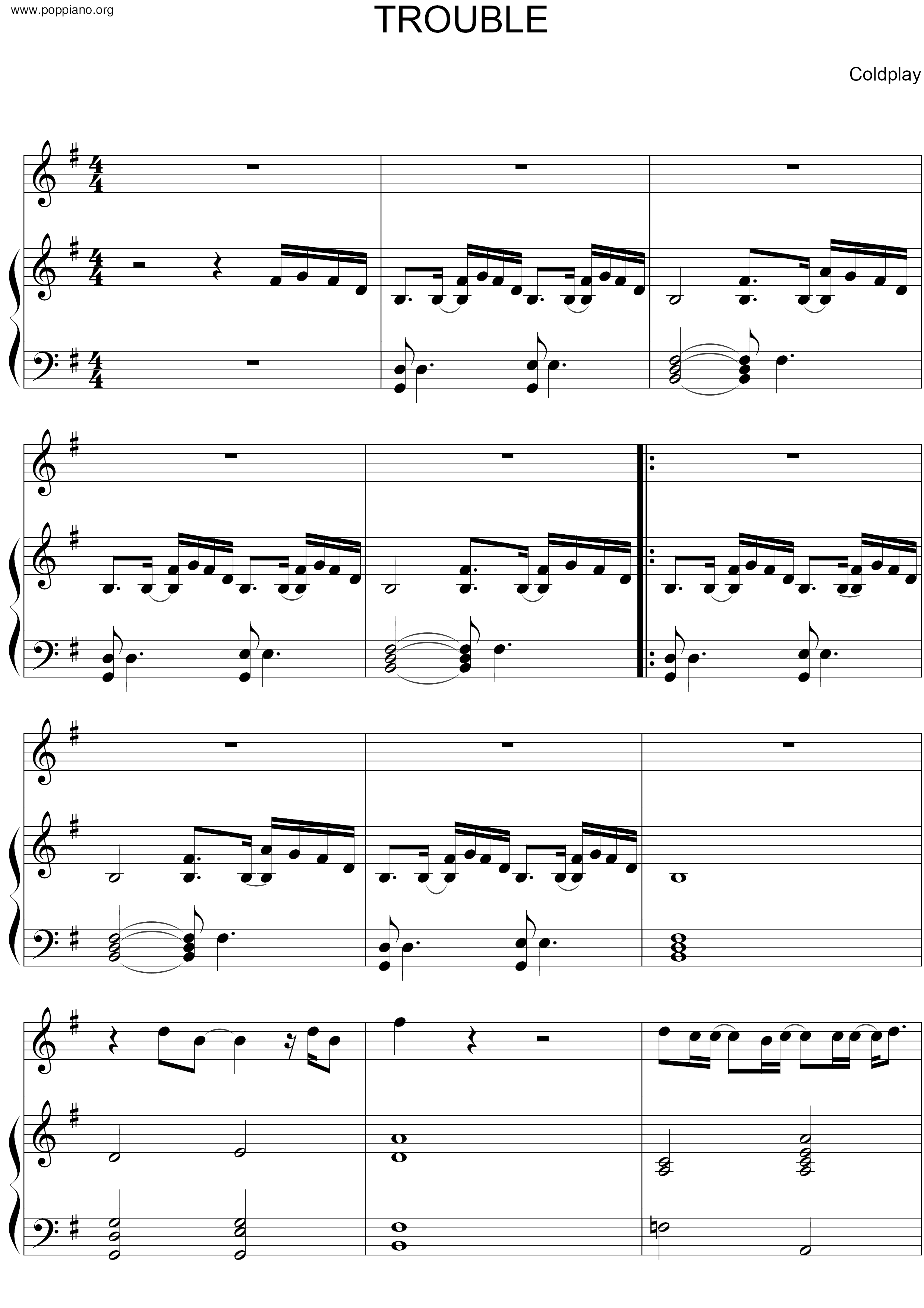 Trouble Score