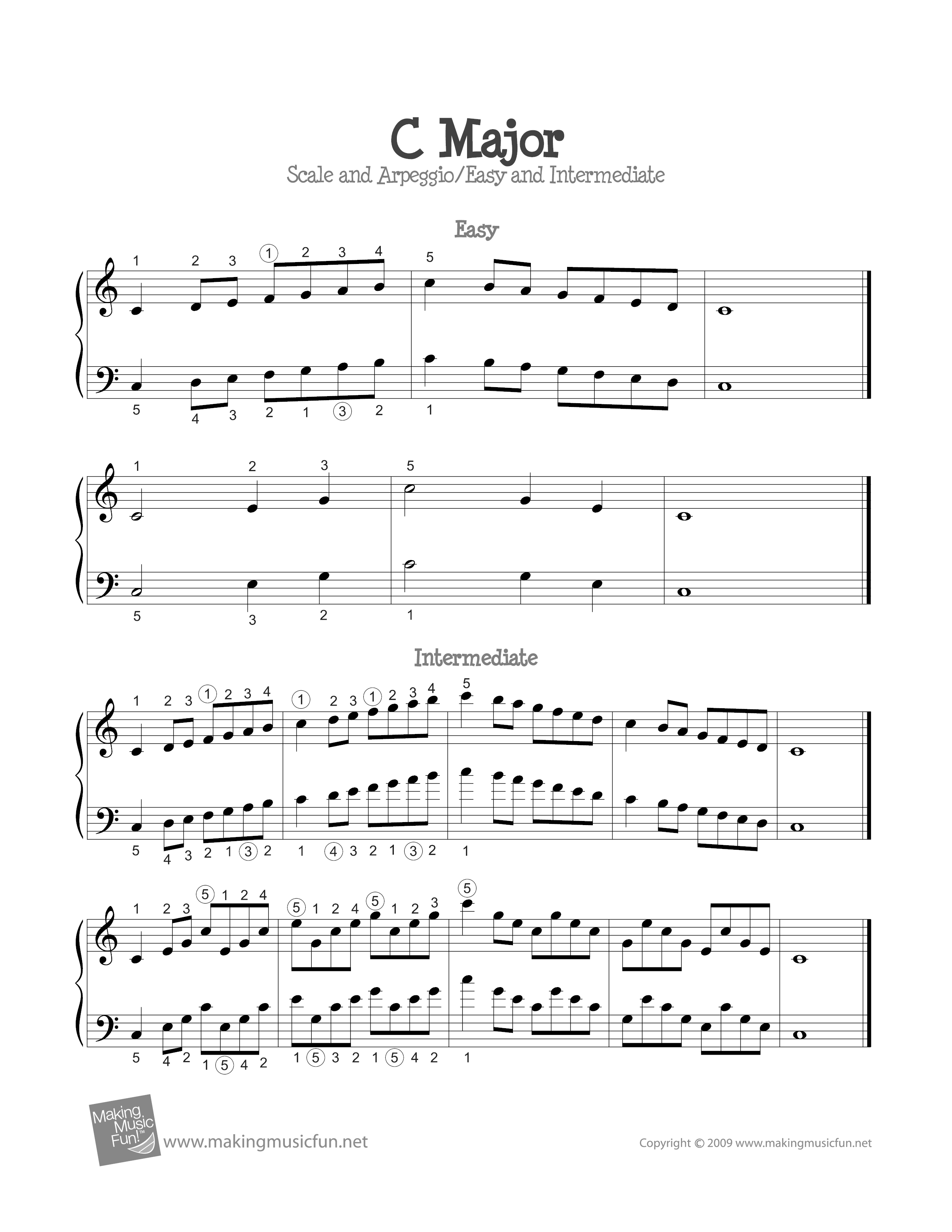 C Major Scale and Arpeggio Score