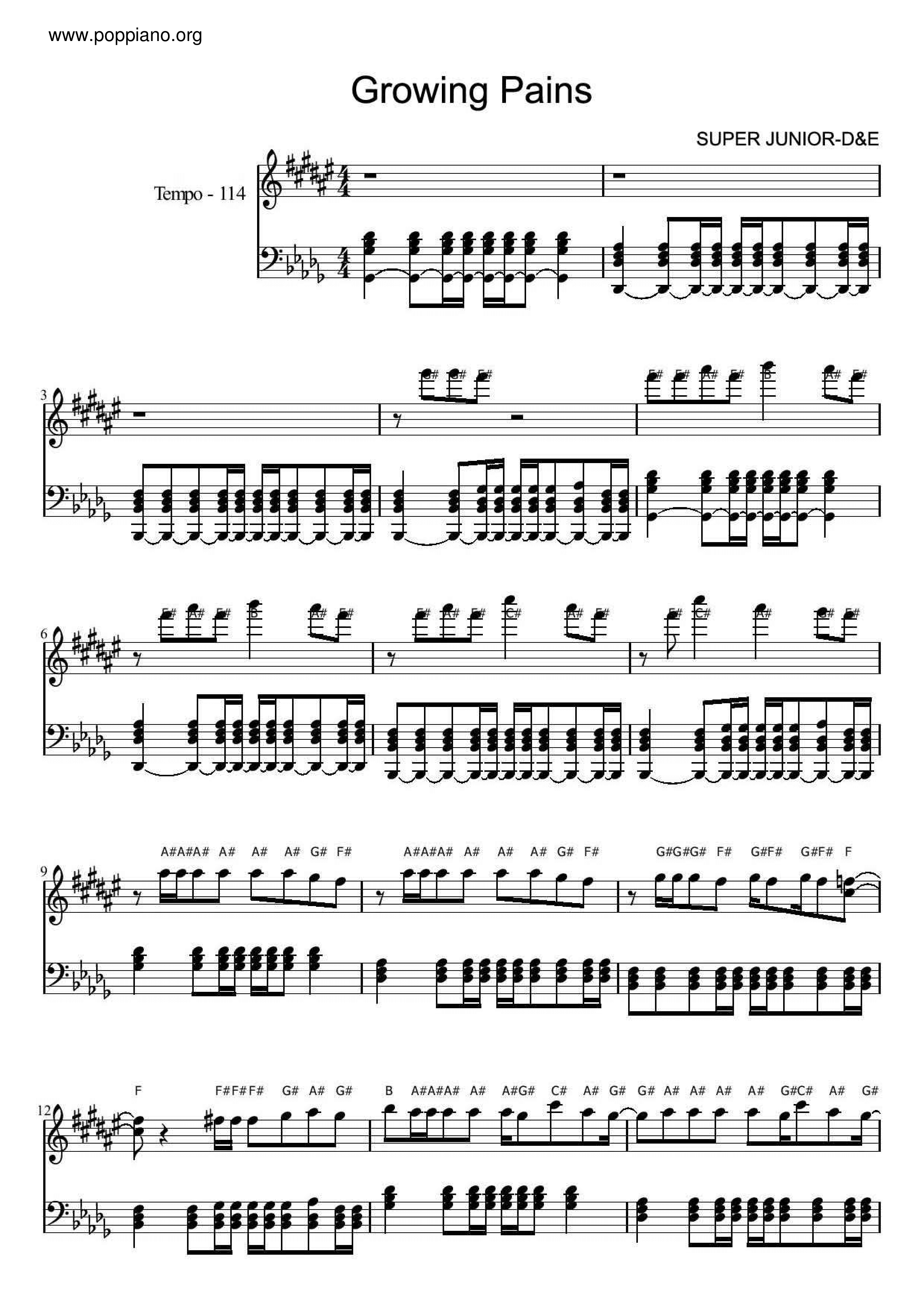 Growing Pains   Score