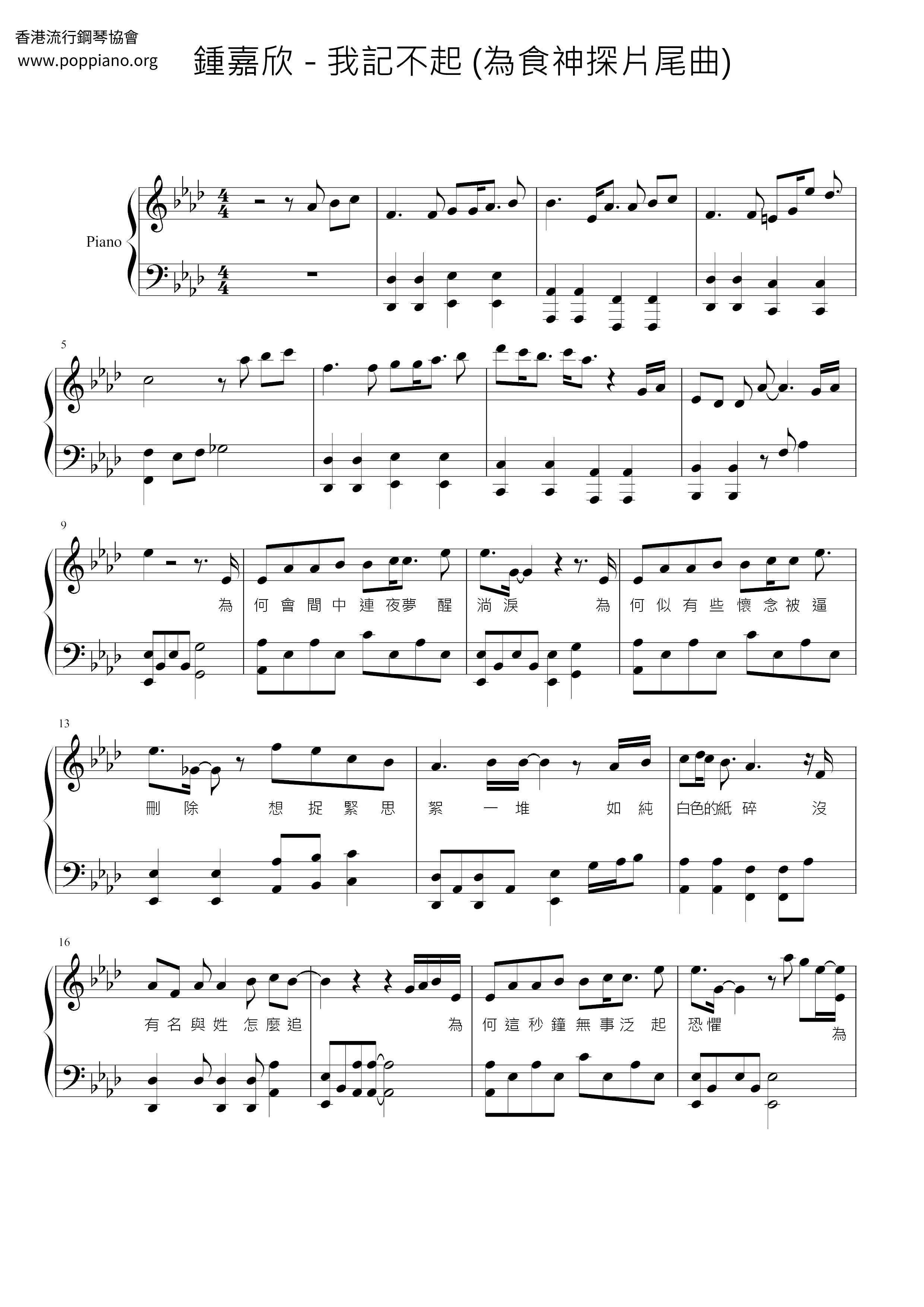 I Can't Remember (for The God Of Food To Explore The Ending Song) Score