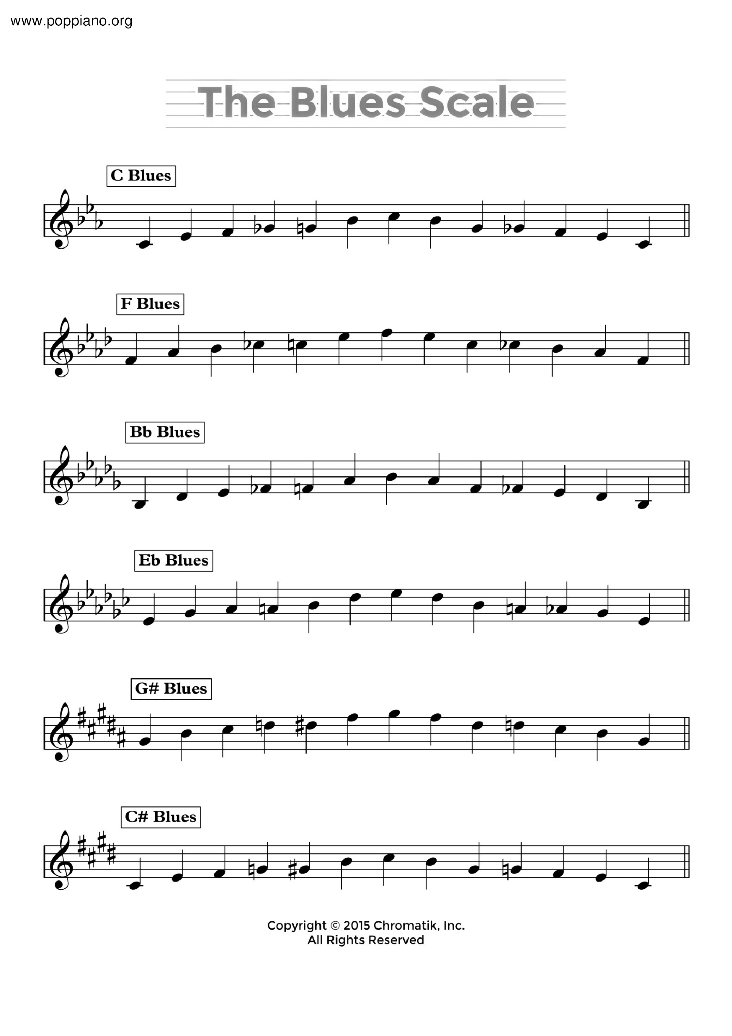 The Blues Scale Score