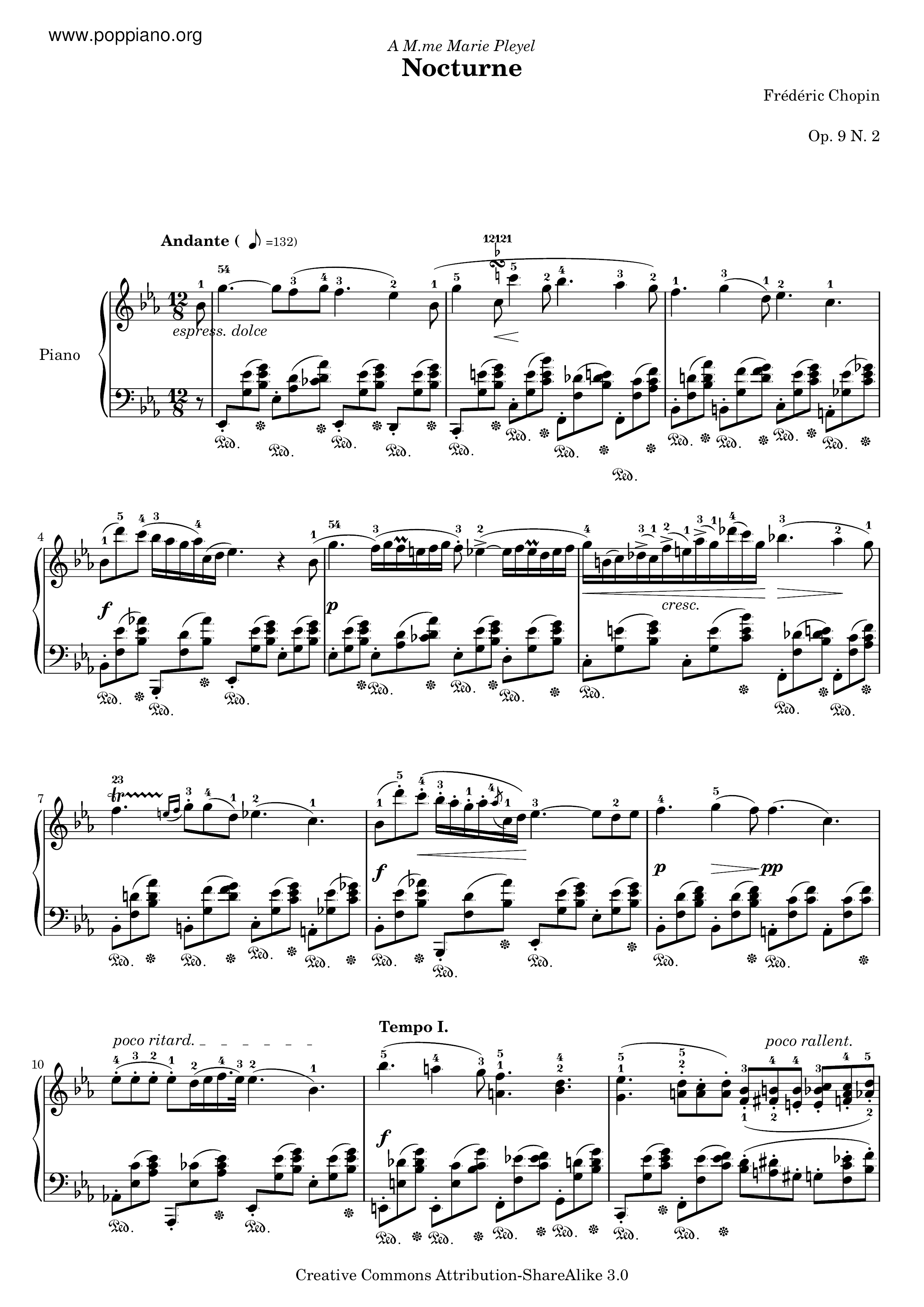 Nocturne Op.9 No.2 In E Flat Major Score