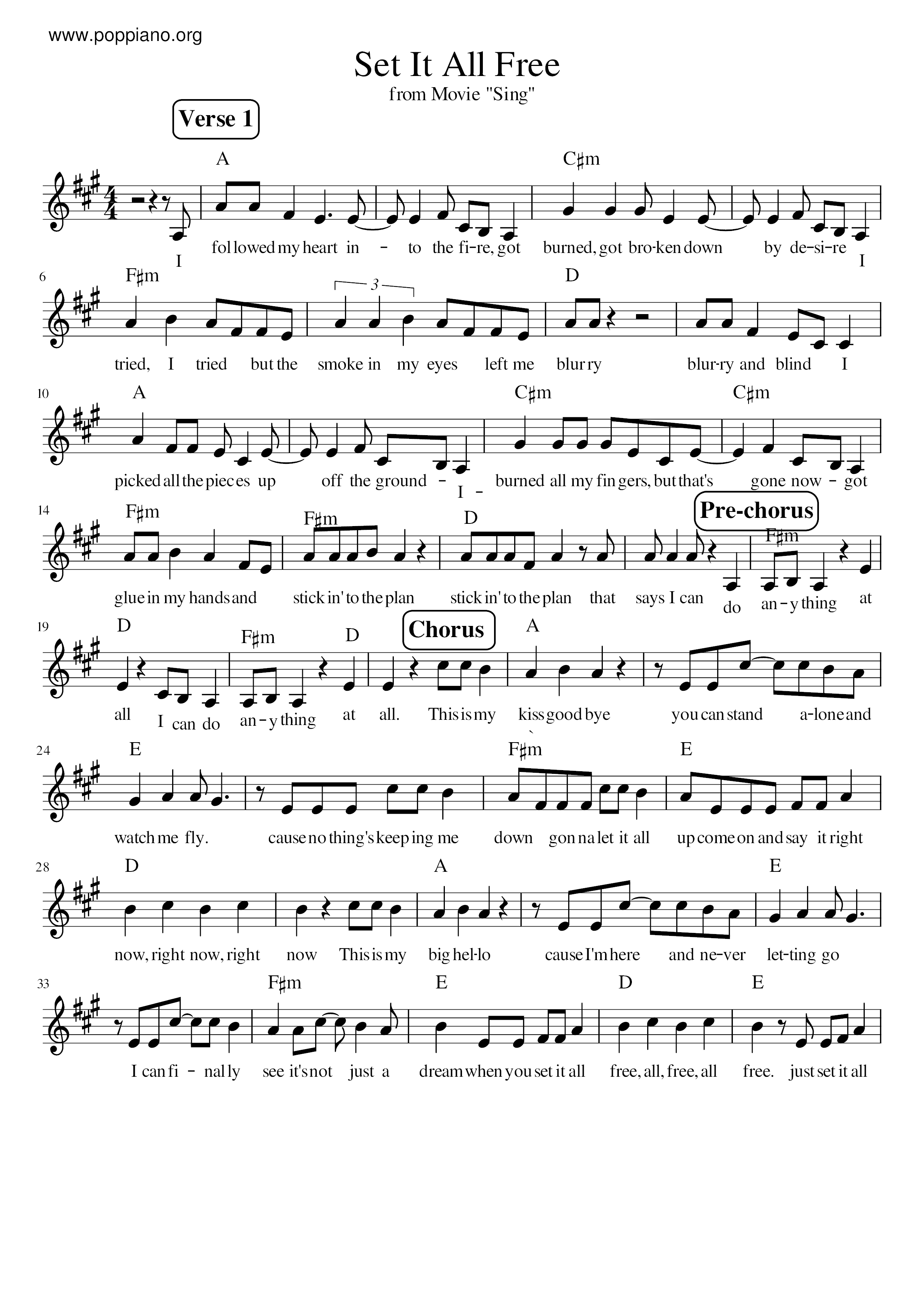 Set it All Free Score