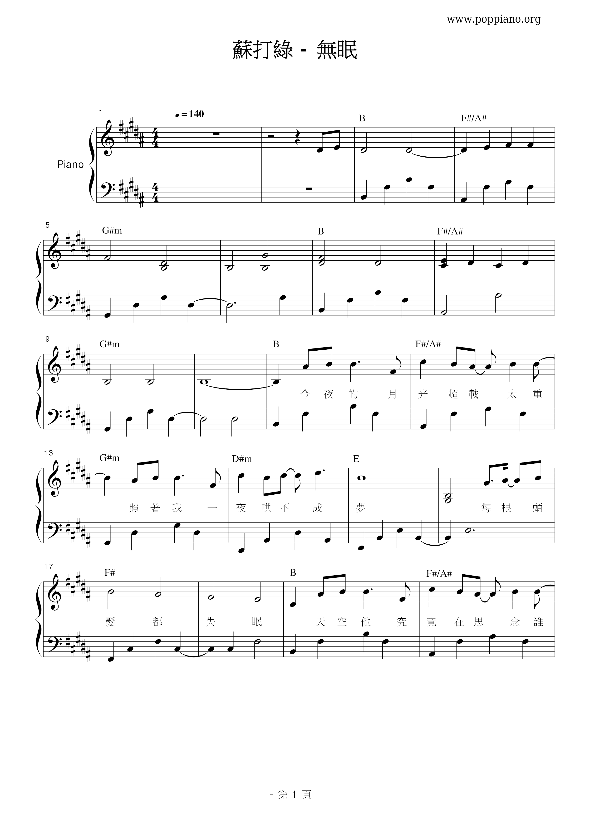 Wu Mian Score