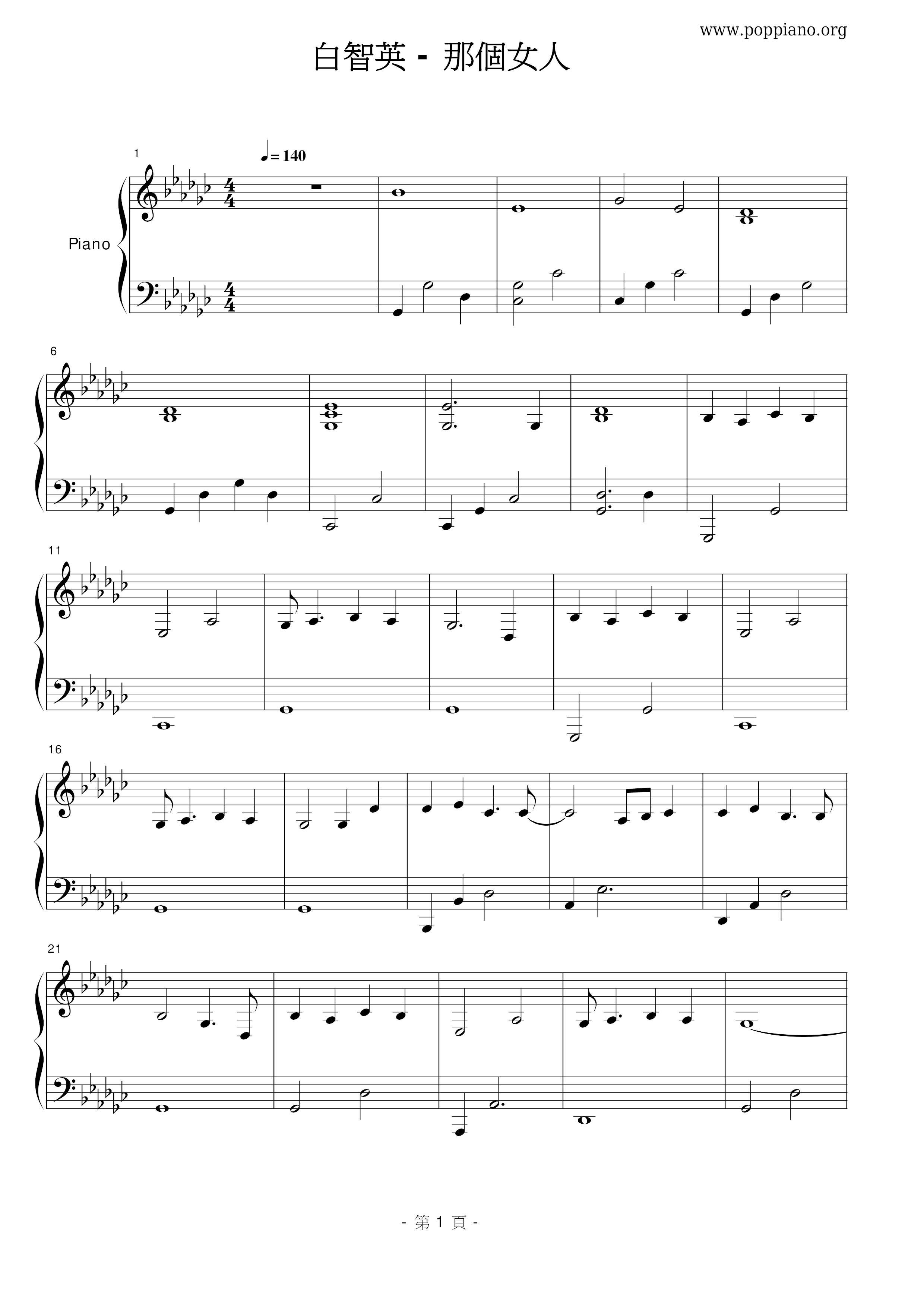 That Woman Score