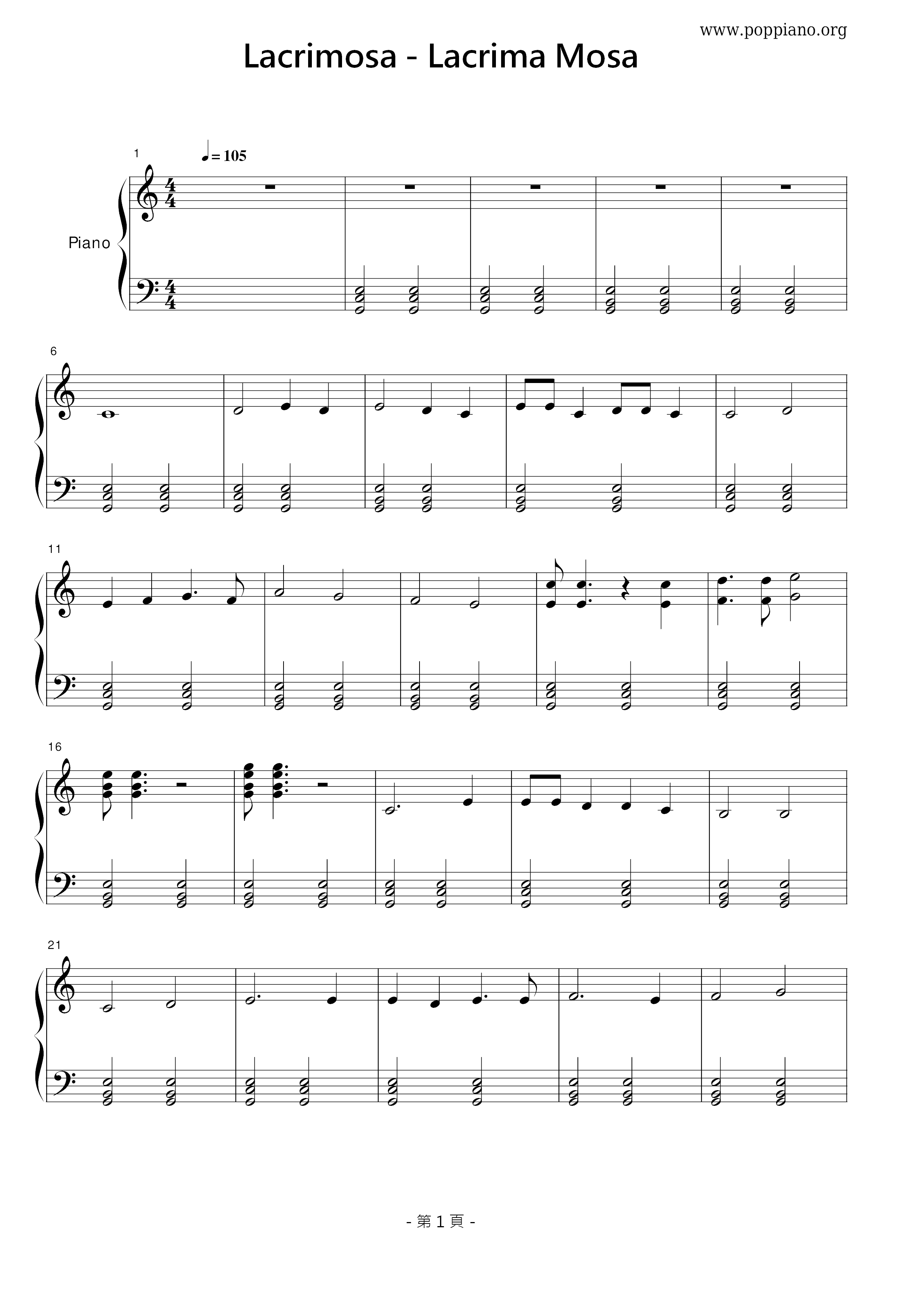 Lacrima Mosa Score