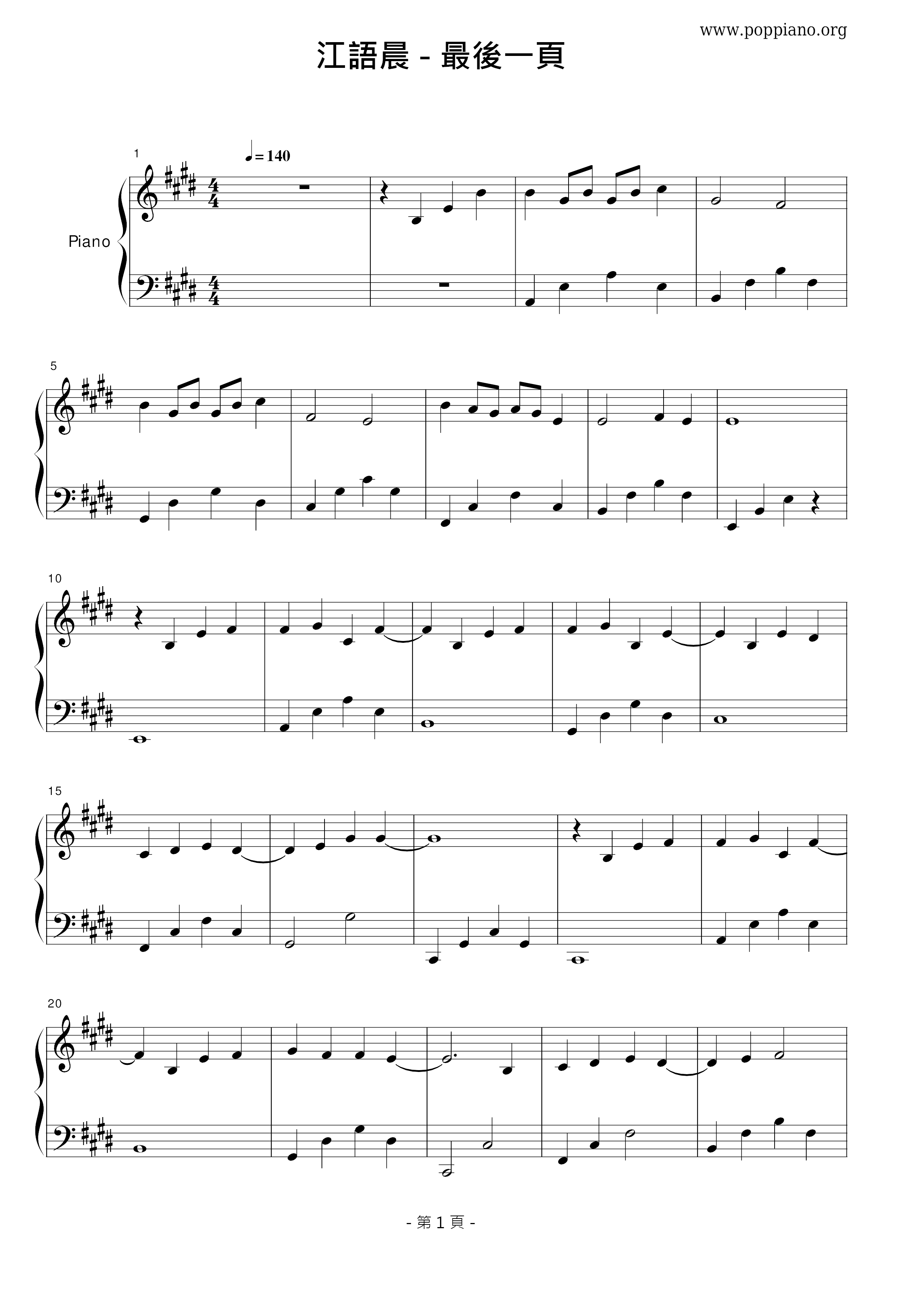 Last Page Score
