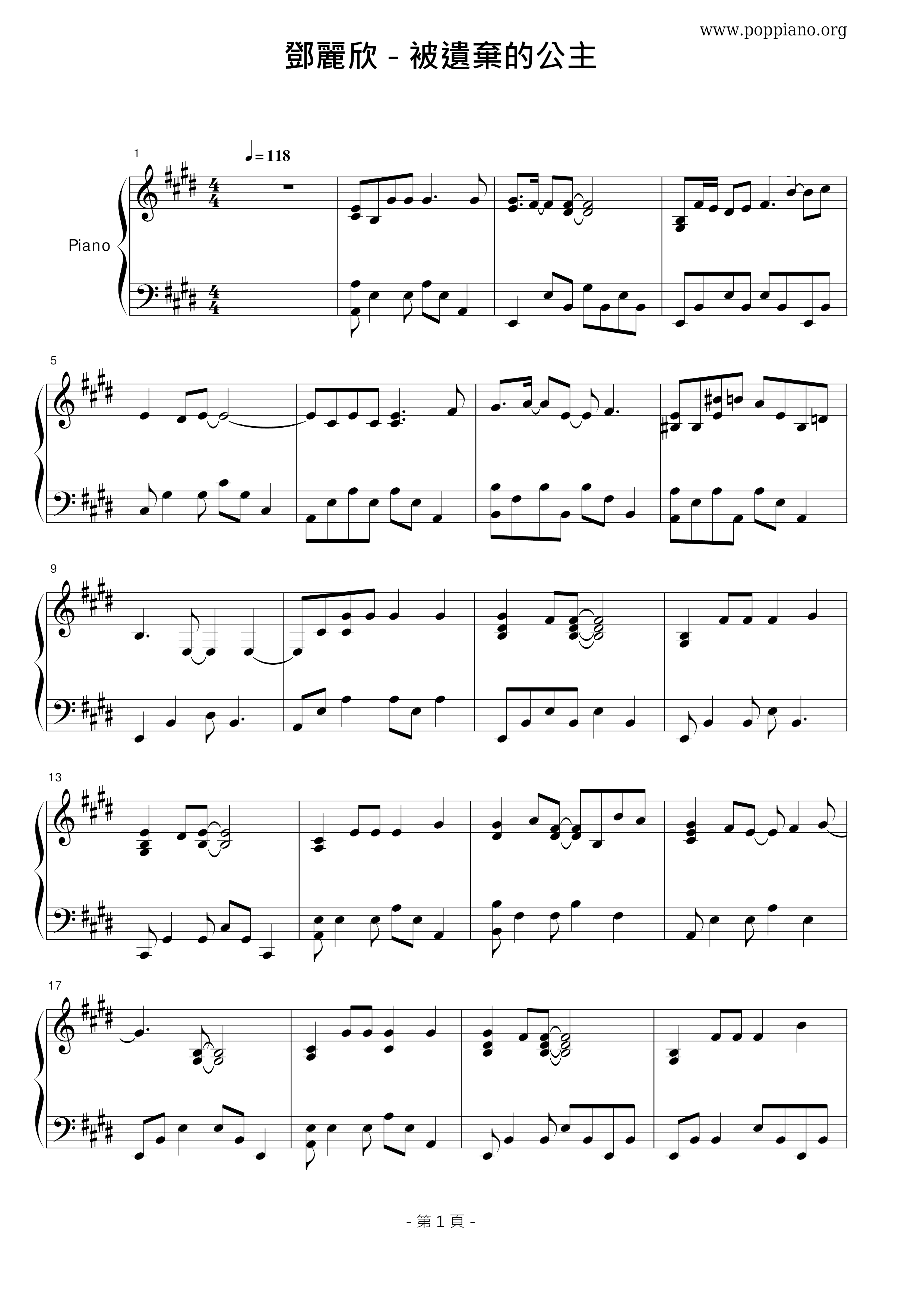 Abandoned Princess Score