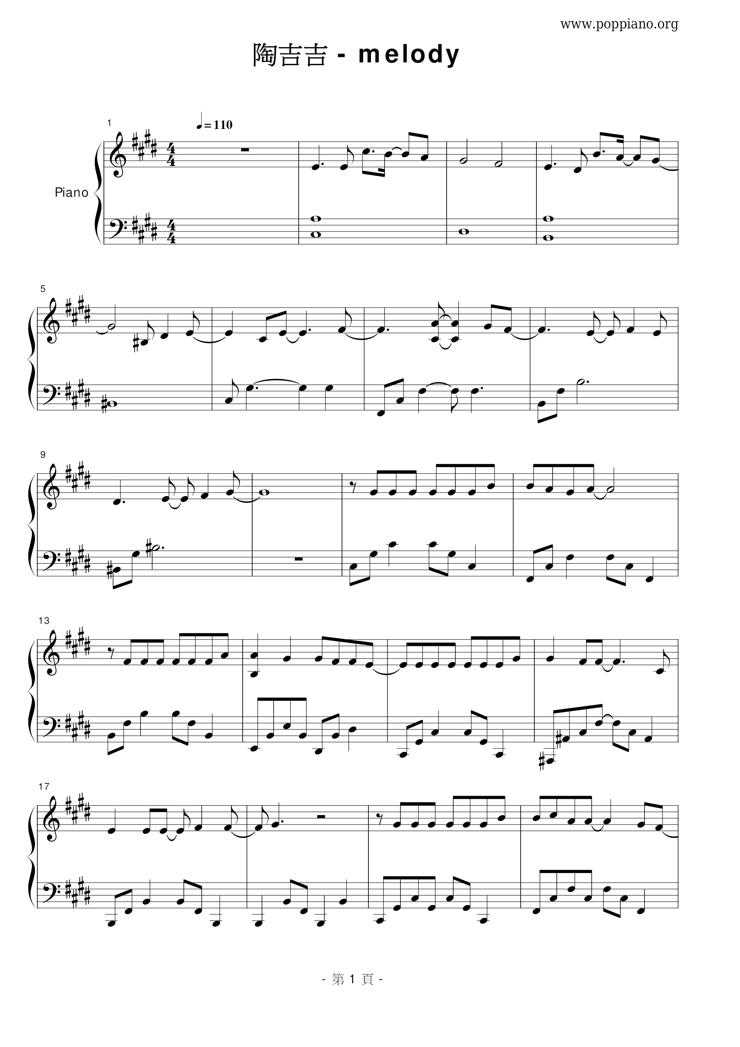 Melody Score