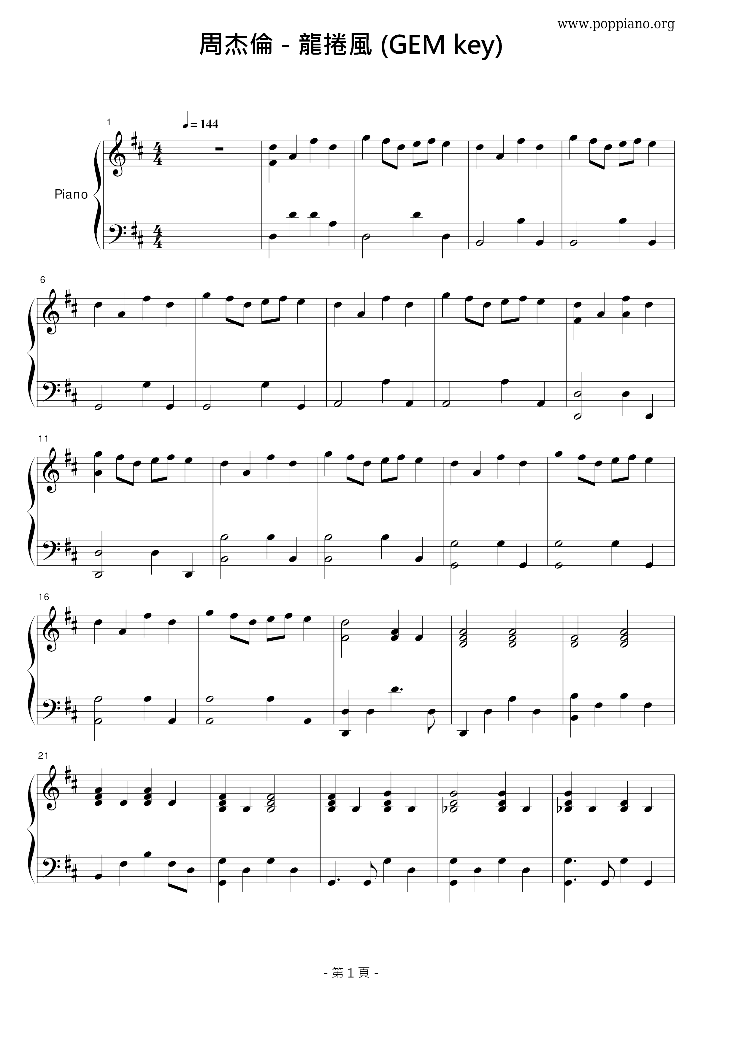 Tornado Score