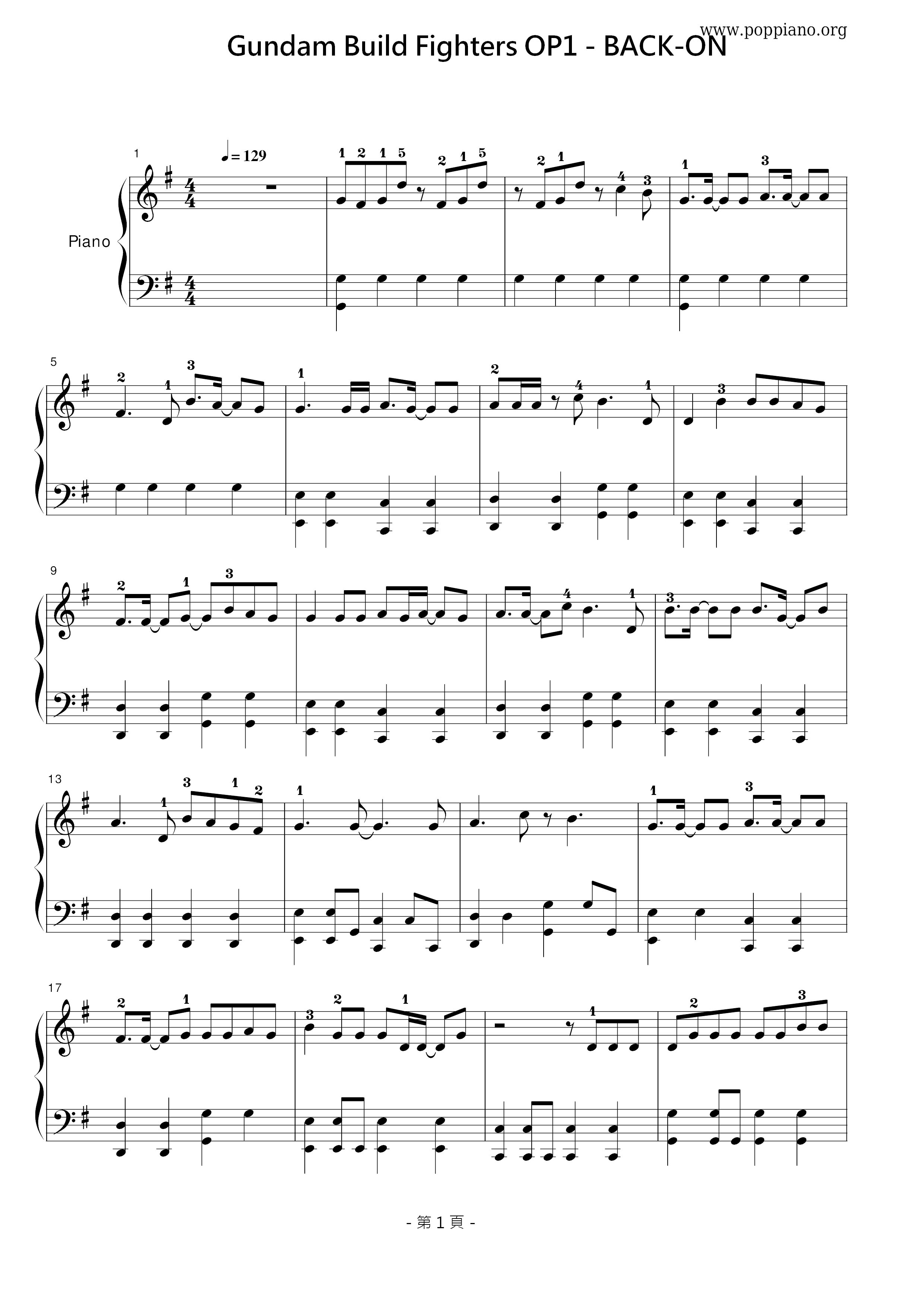 Gundam Build Fighters Score