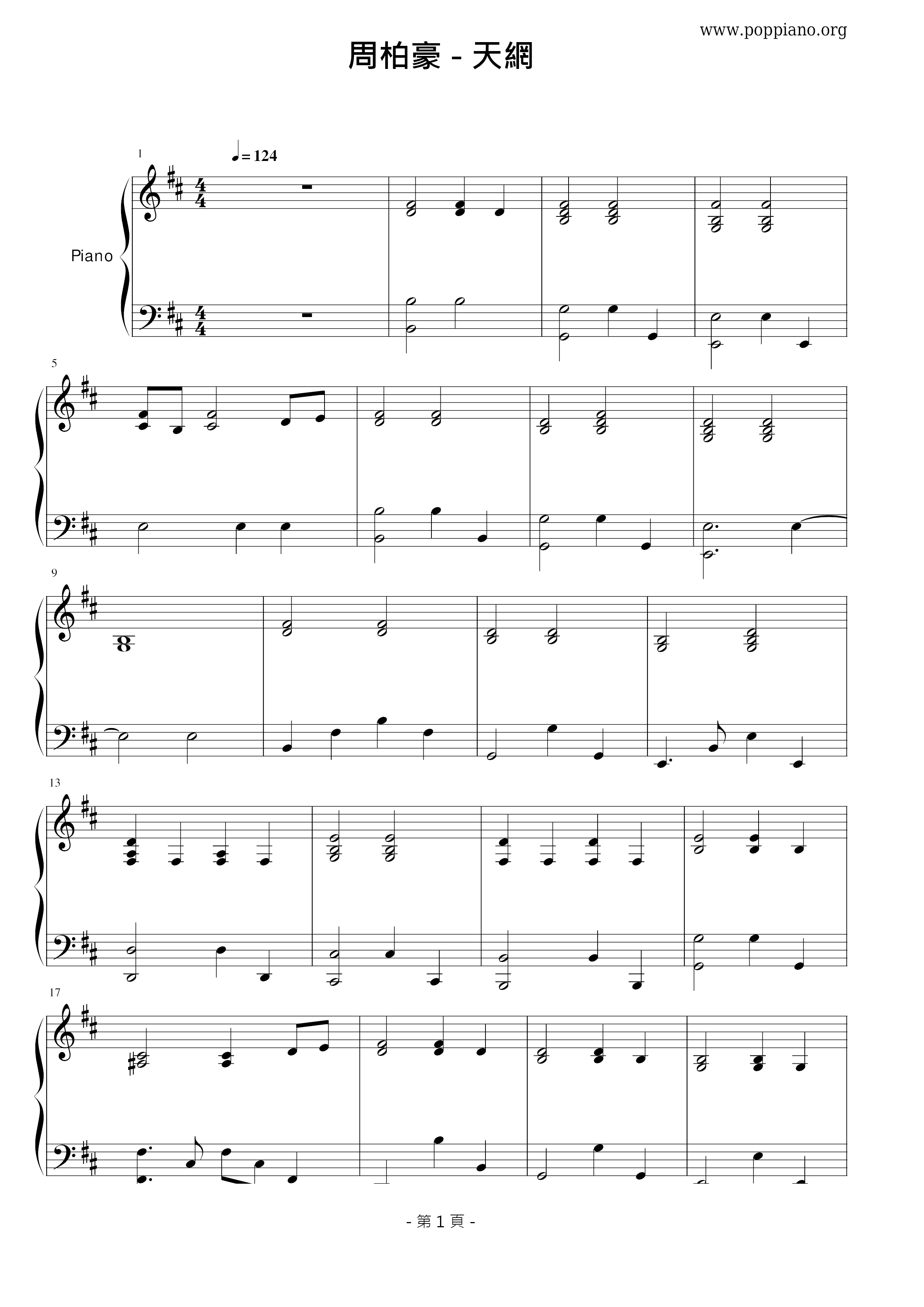 Skynet (Apostle 2 Theme Song) Score