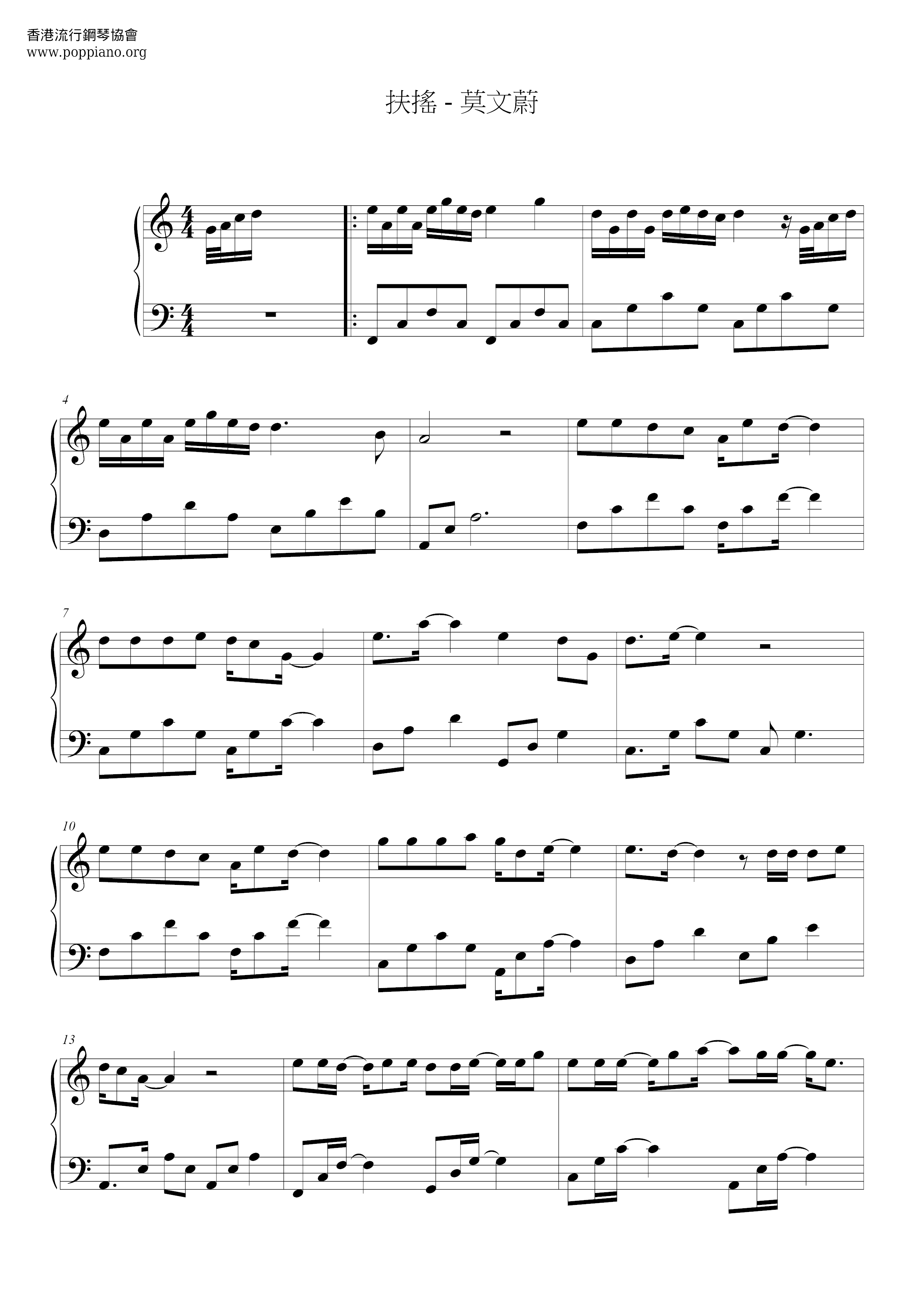 Fuyao Score