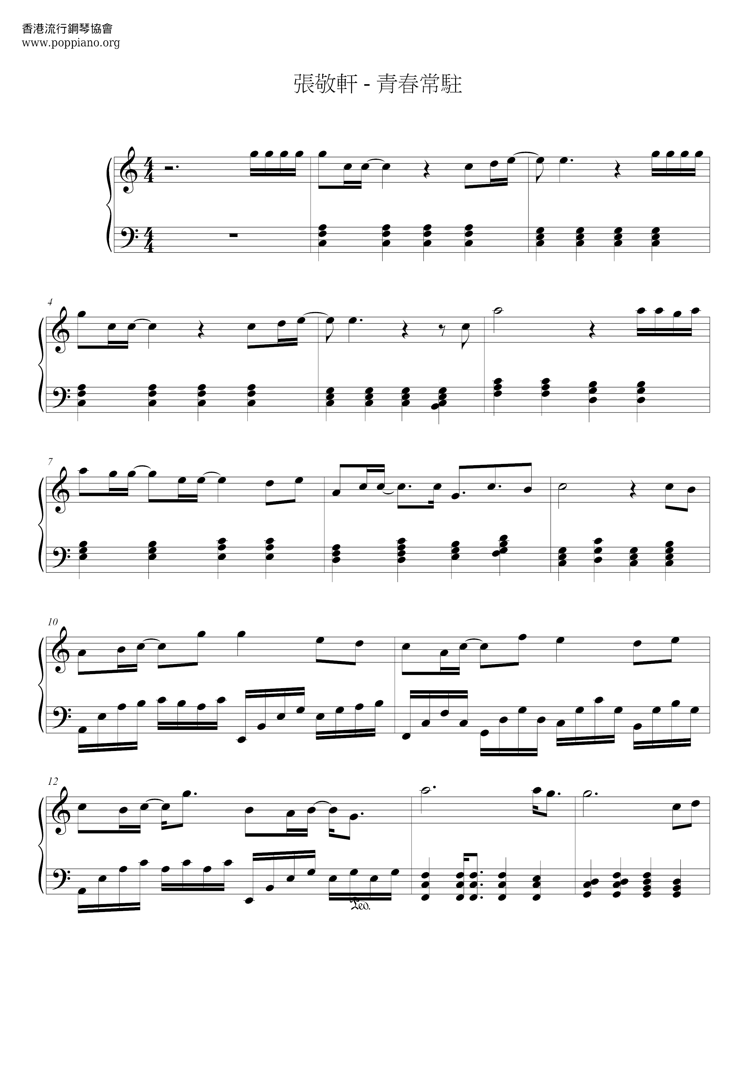 Resident Youth Score