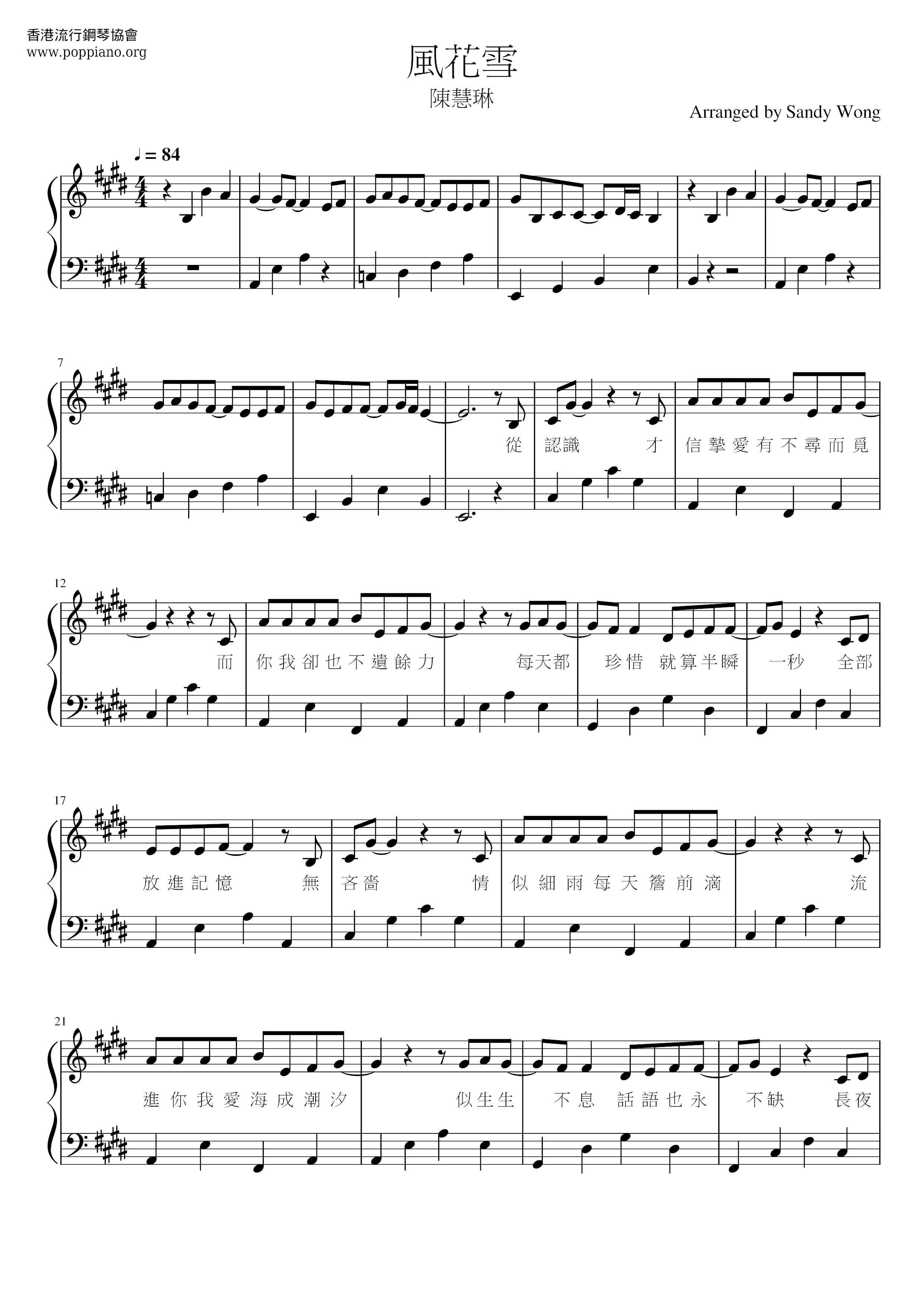 Fenghuaxue Score