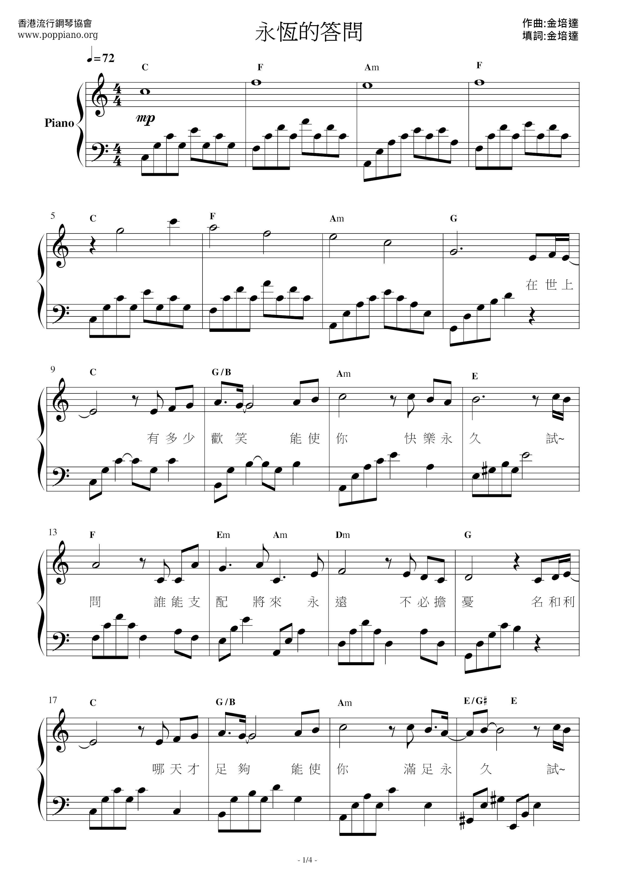 Eternal Questions Score