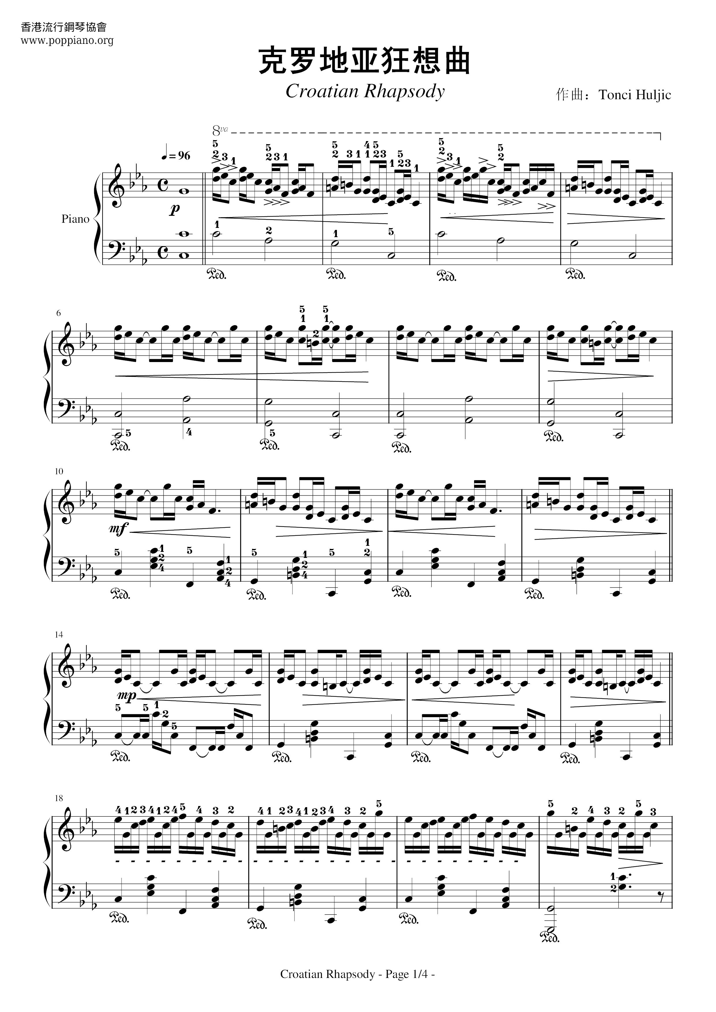 Croatian Rhapsody Score