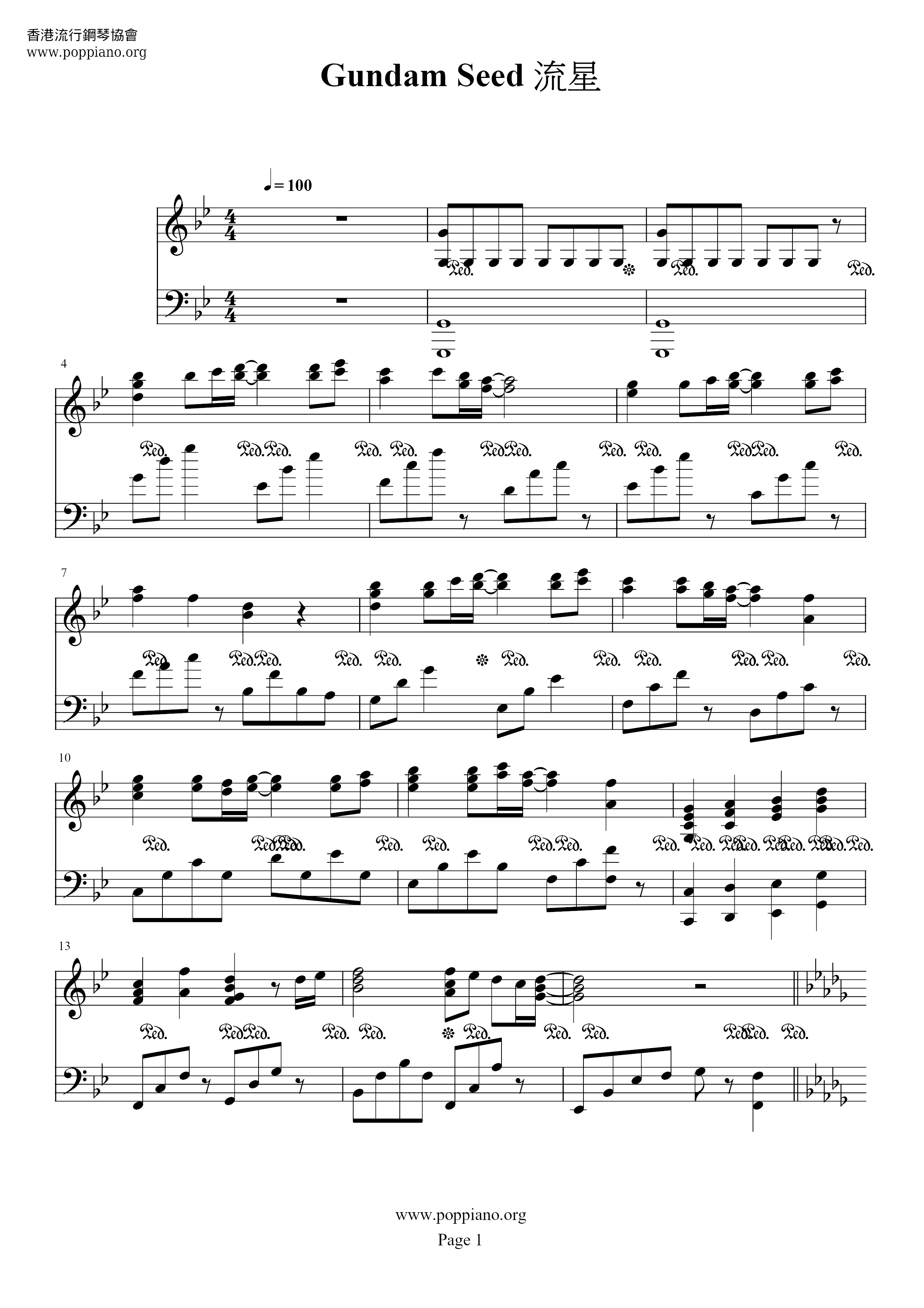 Meteor Score