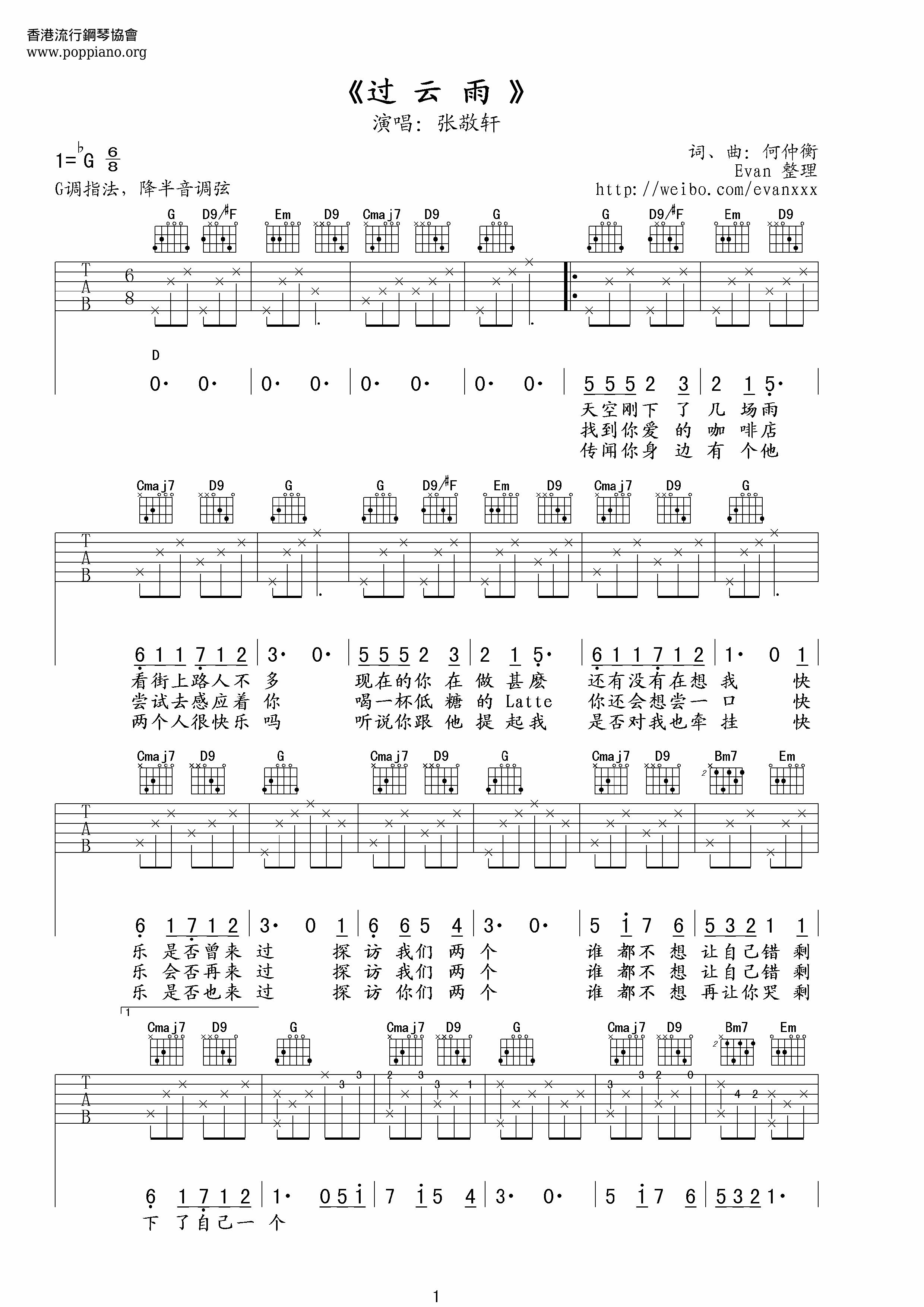 Over Cloud Rain Score