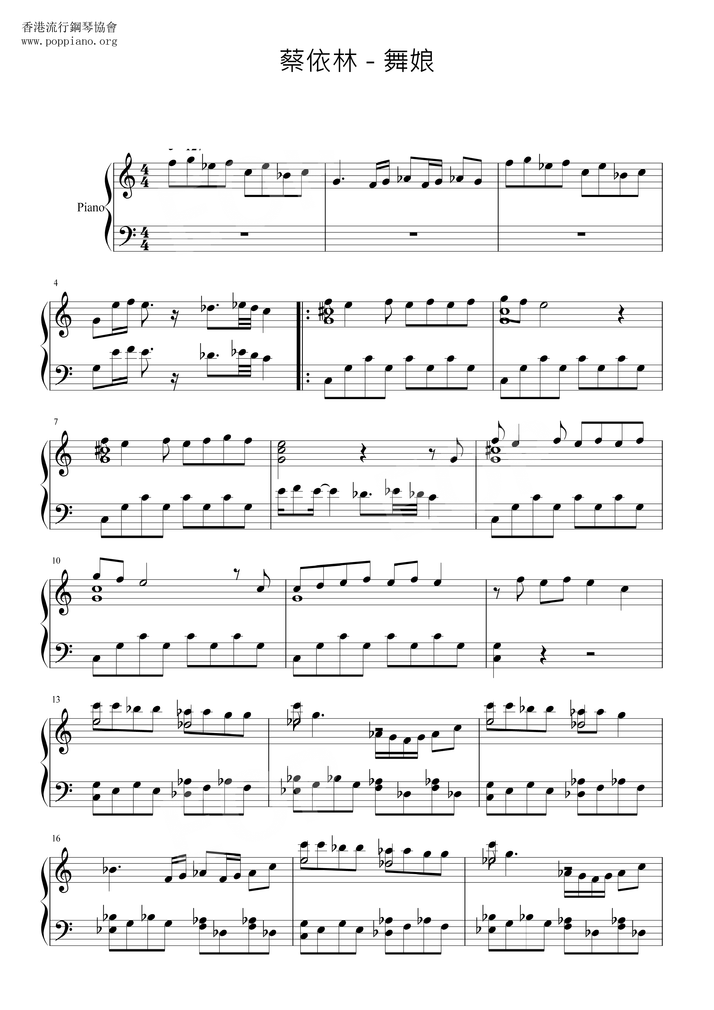 Dancer Score